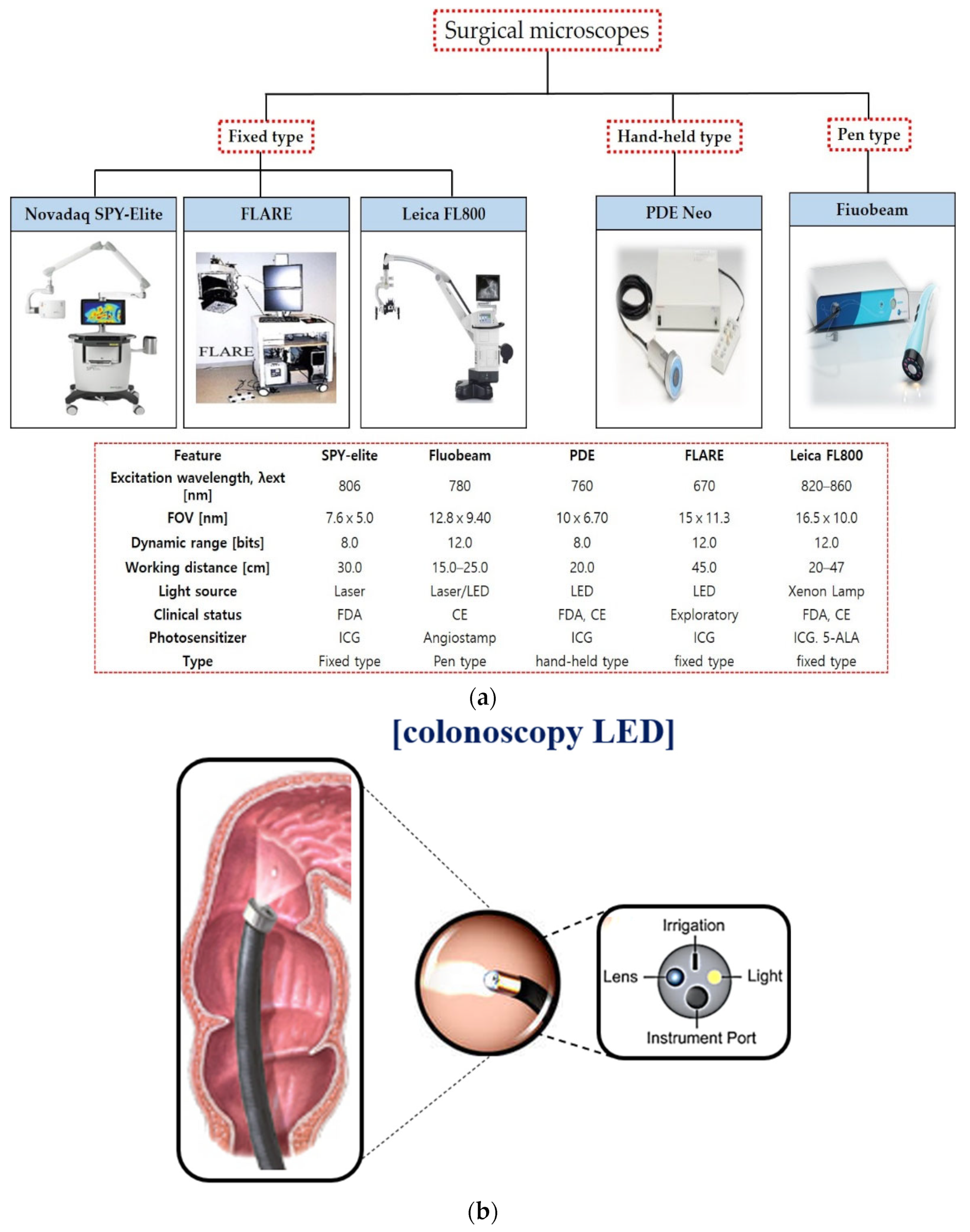 Diagnostics 12 01990 g002