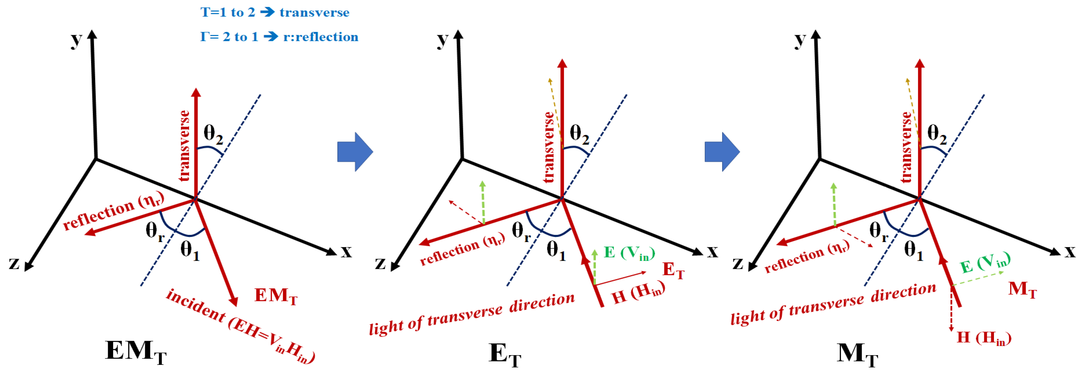Diagnostics 12 01990 g004