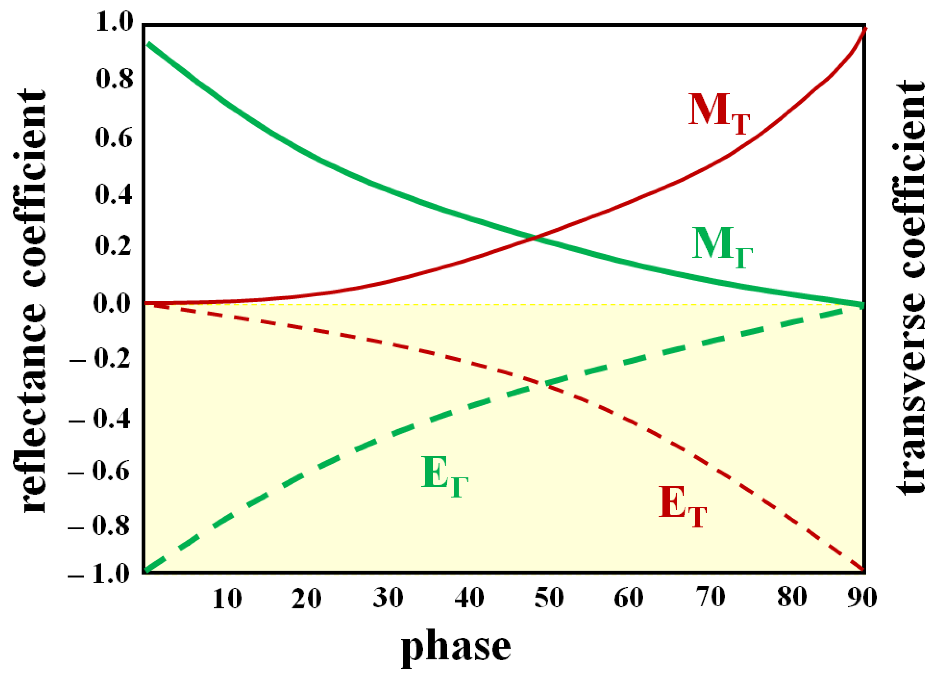 Diagnostics 12 01990 g005