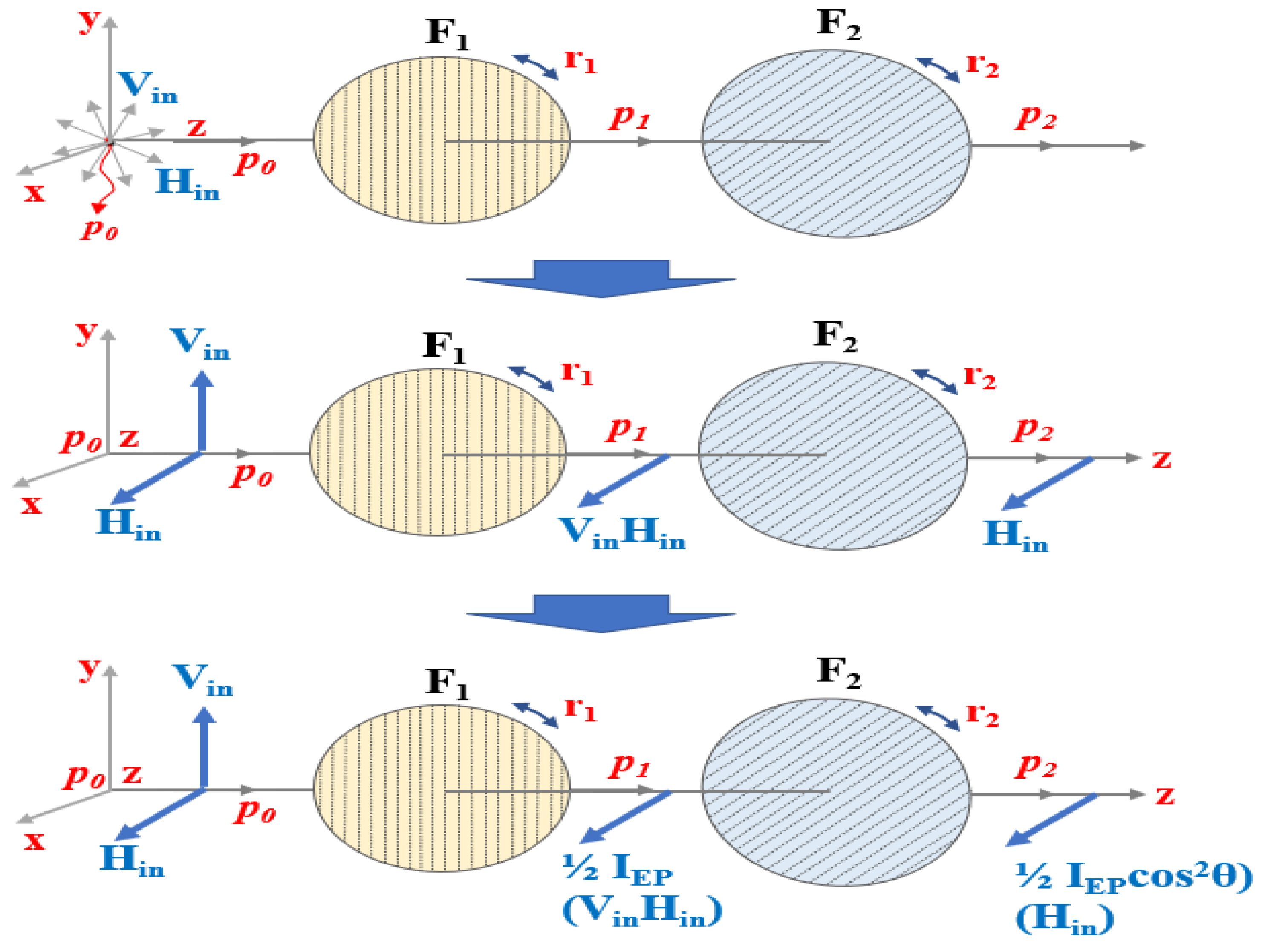 Diagnostics 12 01990 g010