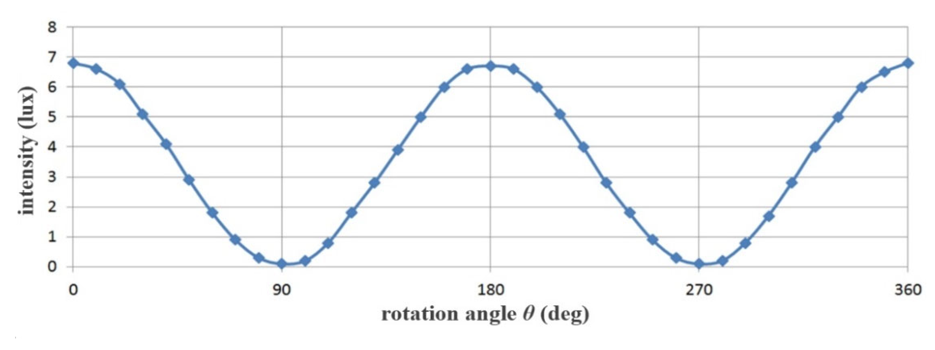 Diagnostics 12 01990 g011