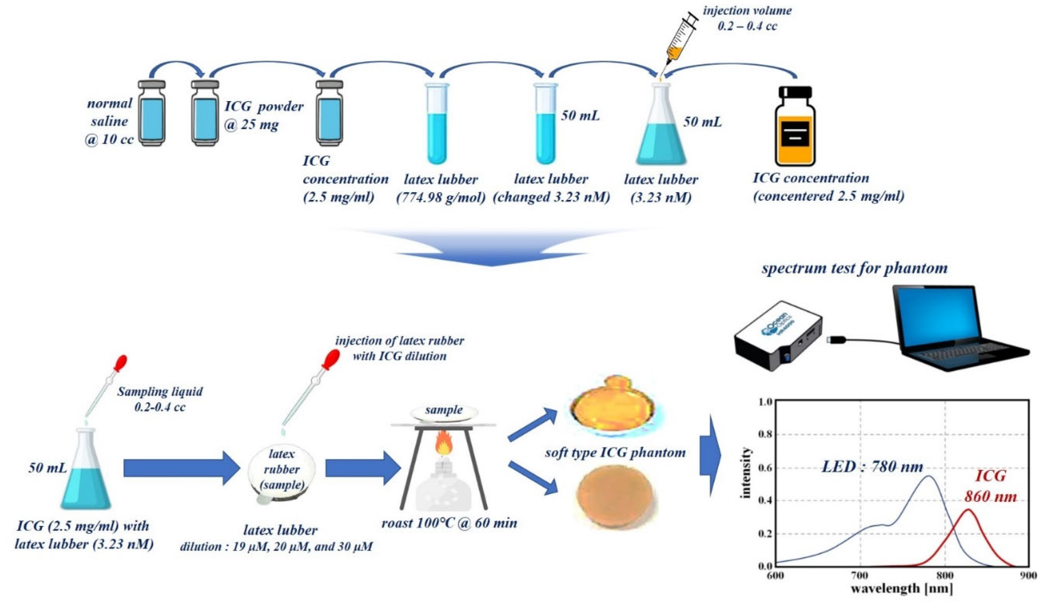 Diagnostics 12 01990 g012