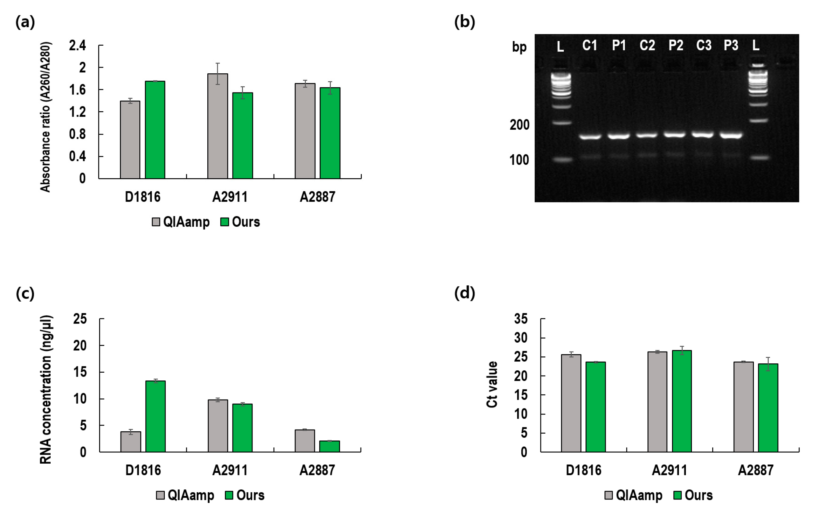 Diagnostics 12 01995 g005