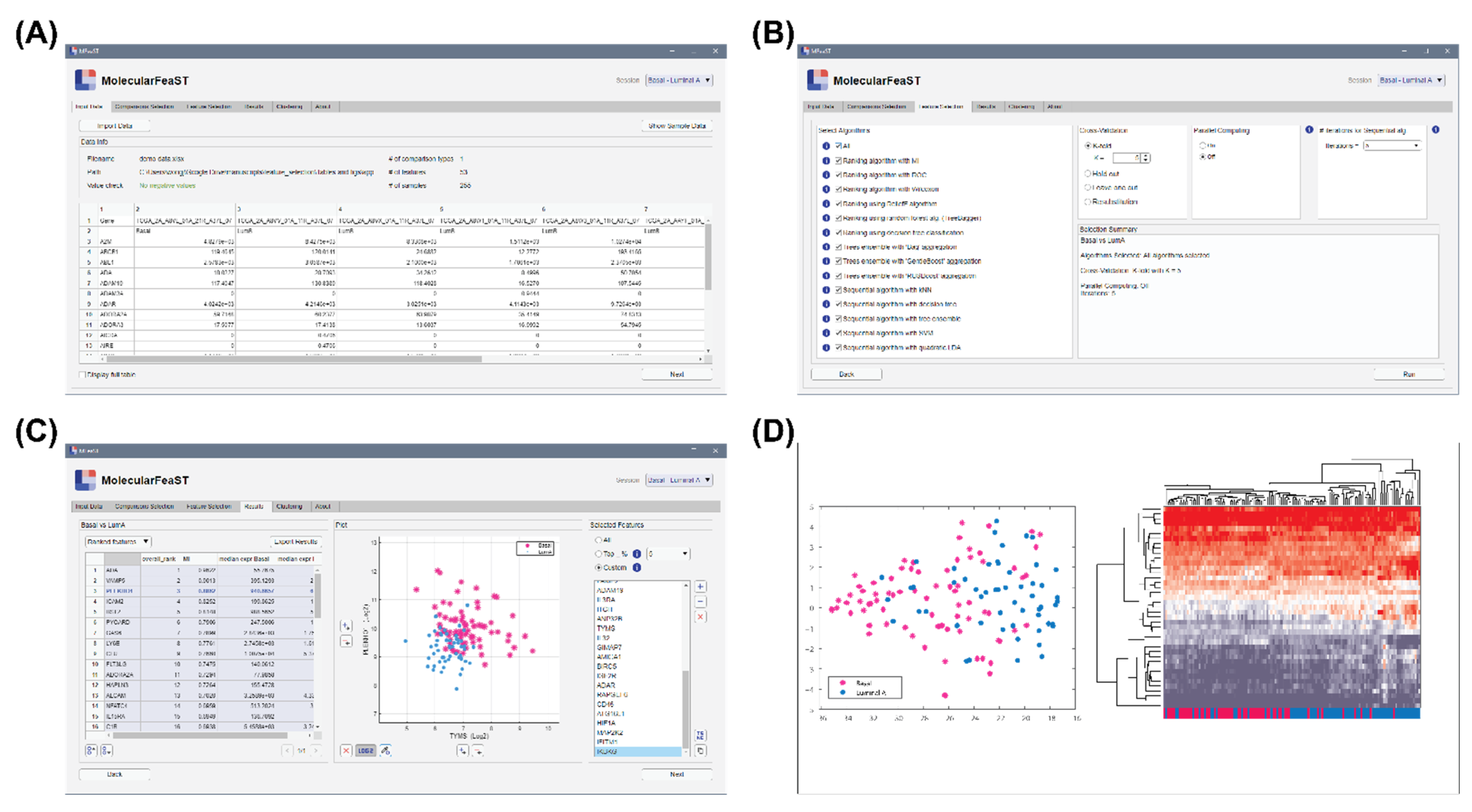 Diagnostics 12 01997 g003