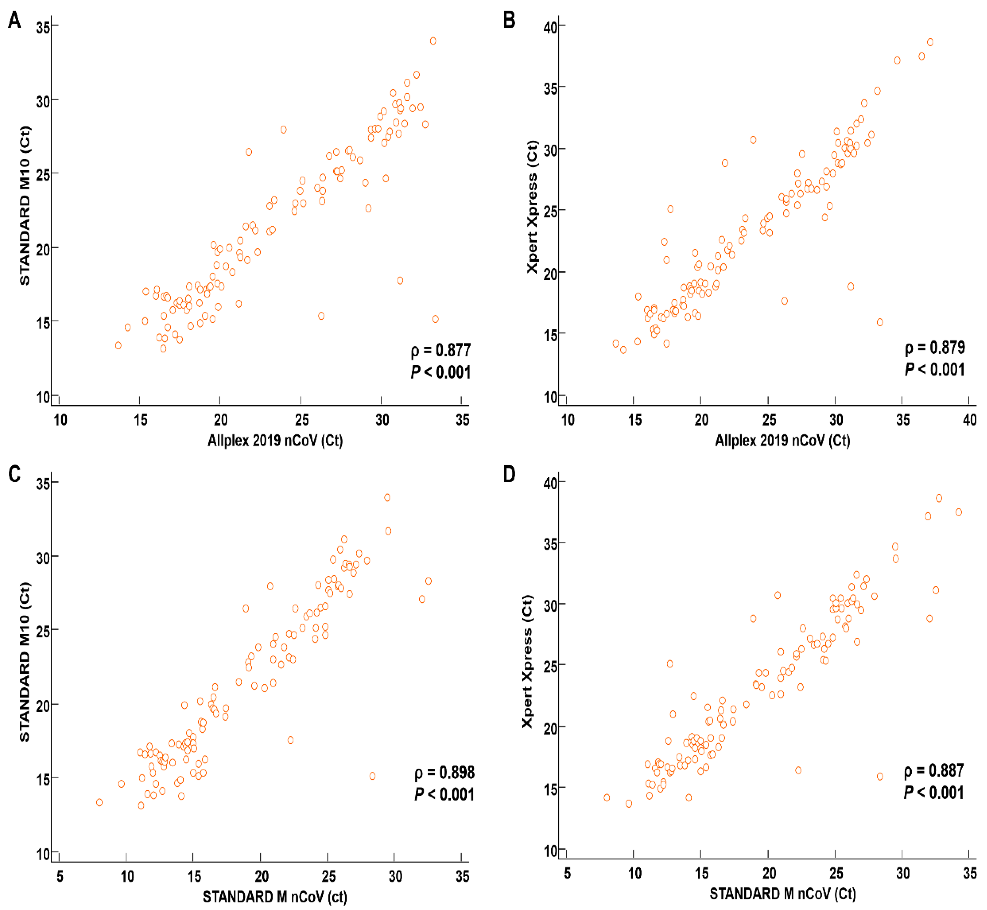 Diagnostics 12 01998 g001