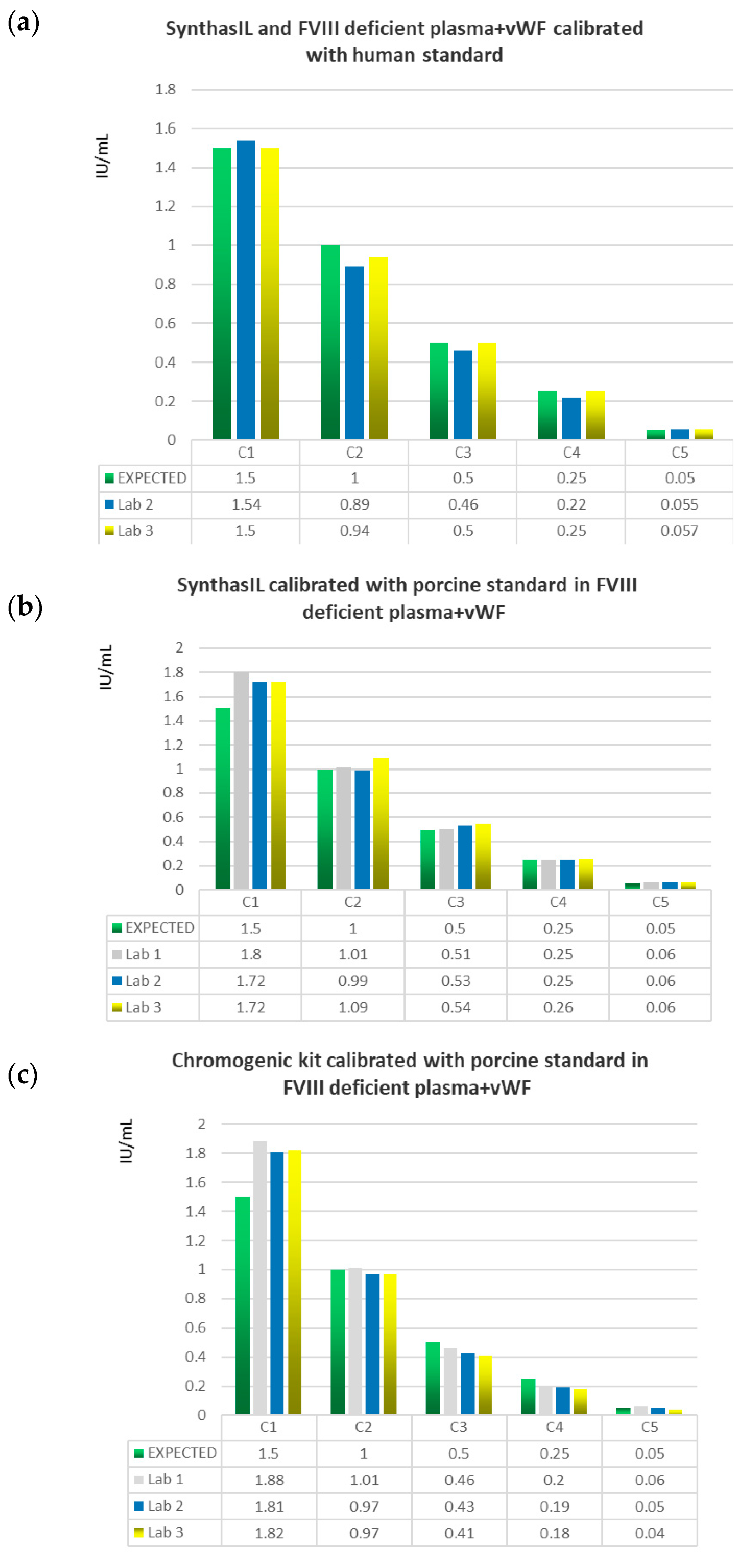 Diagnostics 12 01999 g001
