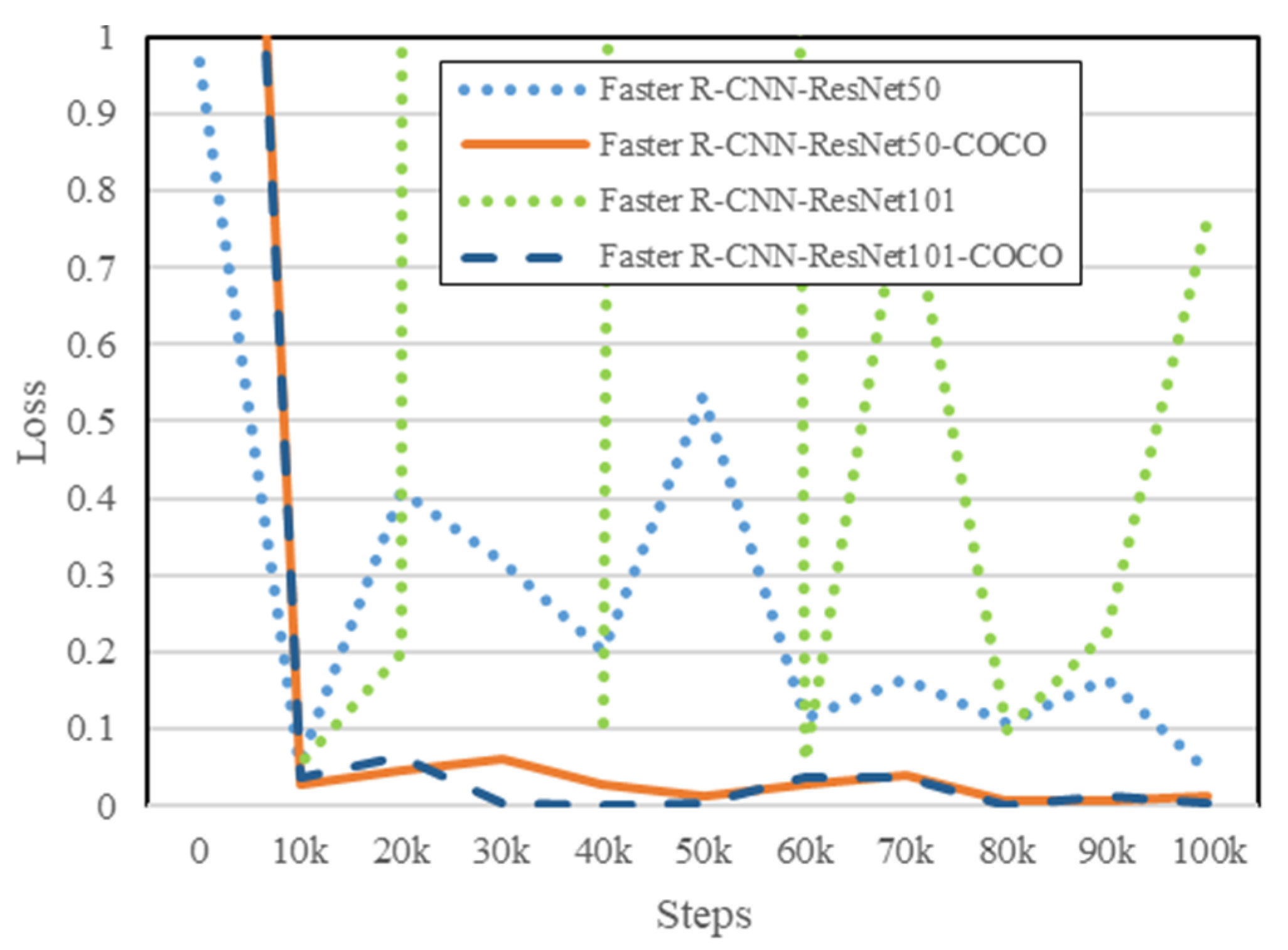 Diagnostics 12 02002 g004
