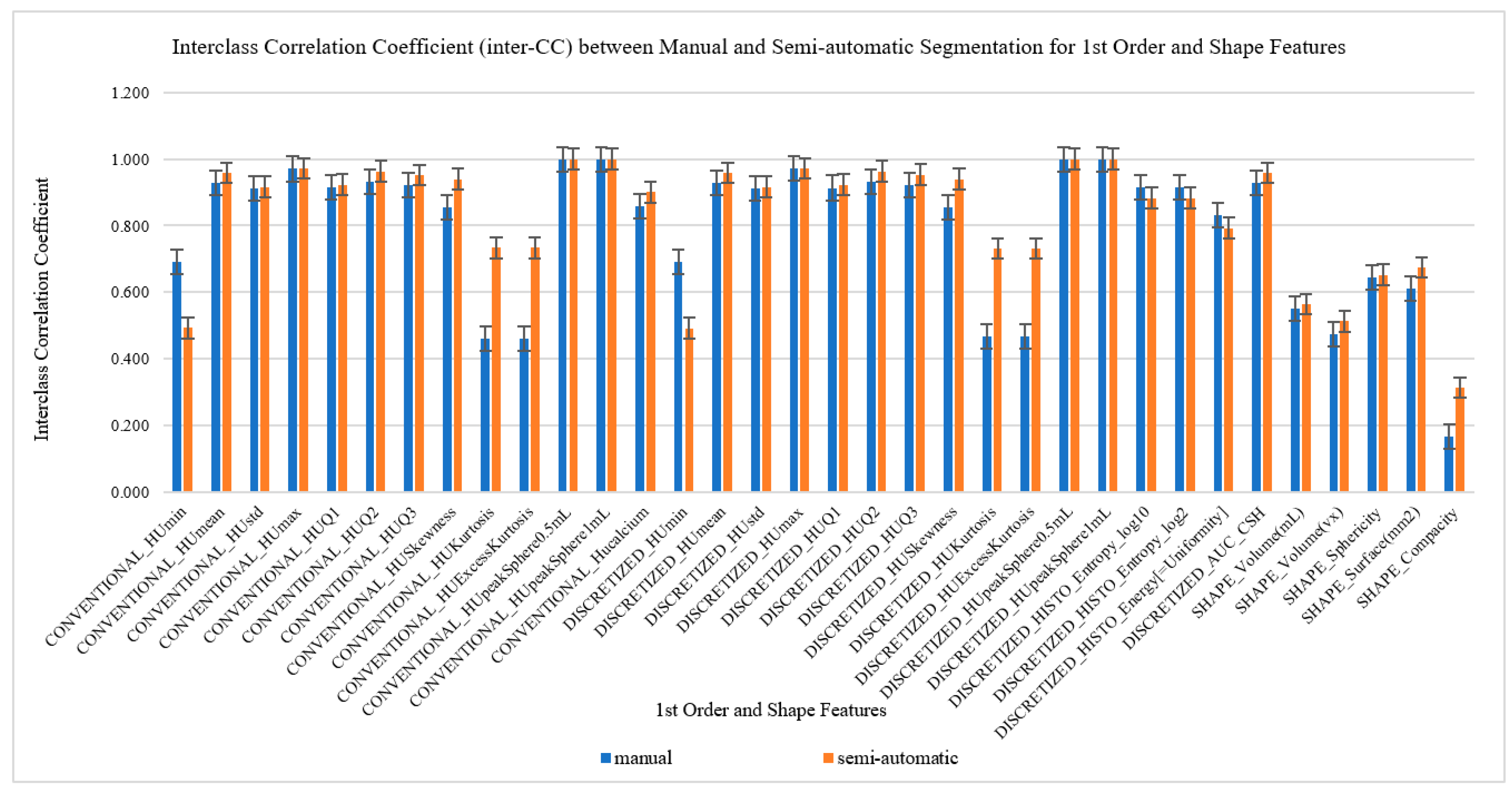 Diagnostics 12 02007 g006