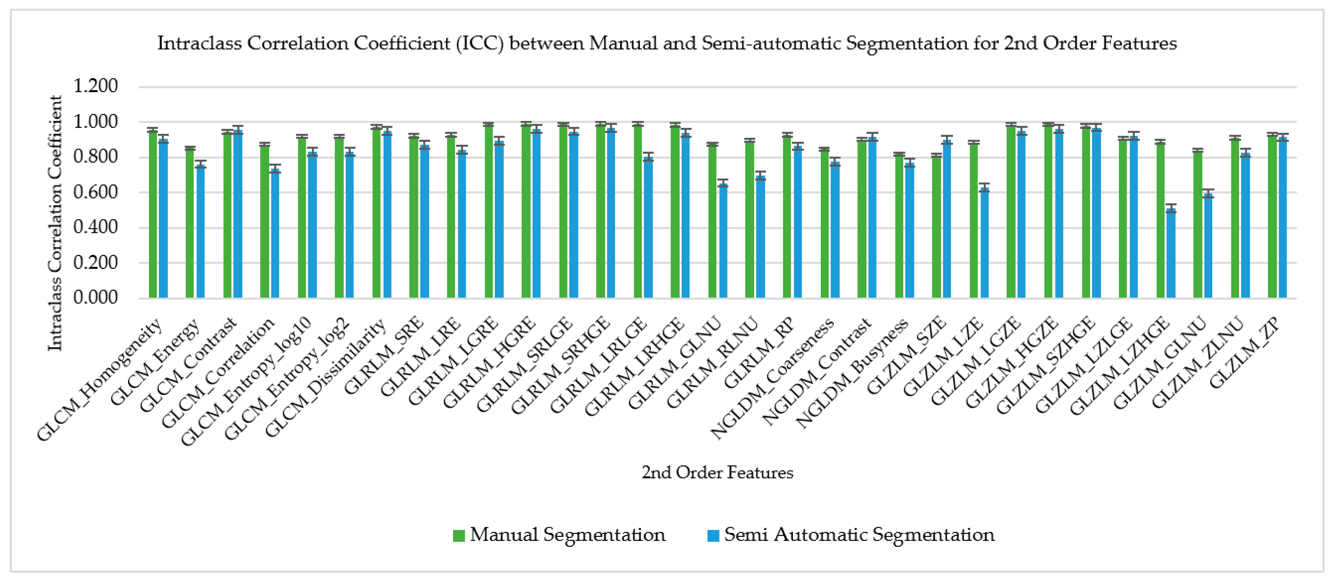 Diagnostics 12 02007 g009