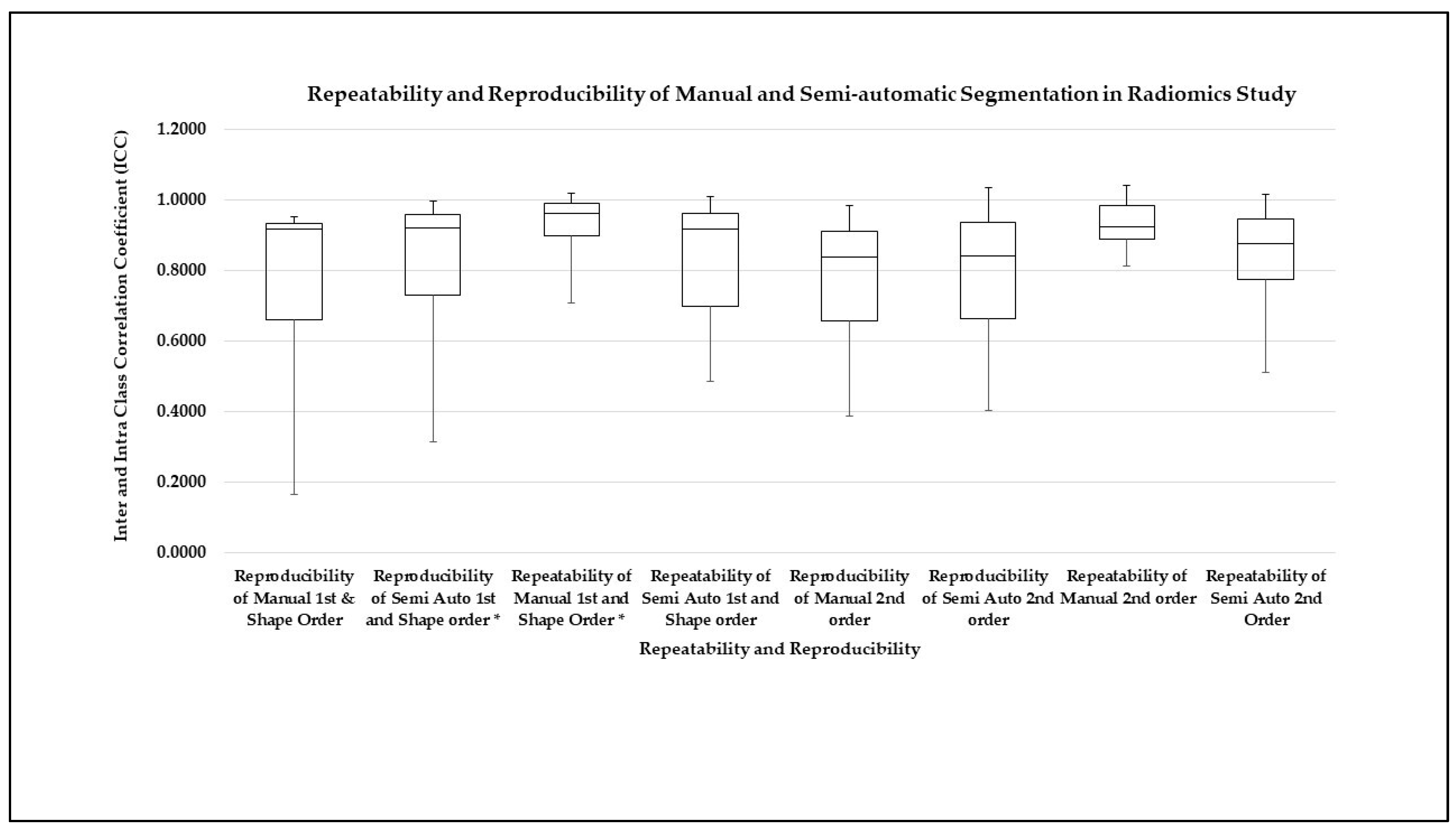 Diagnostics 12 02007 g010