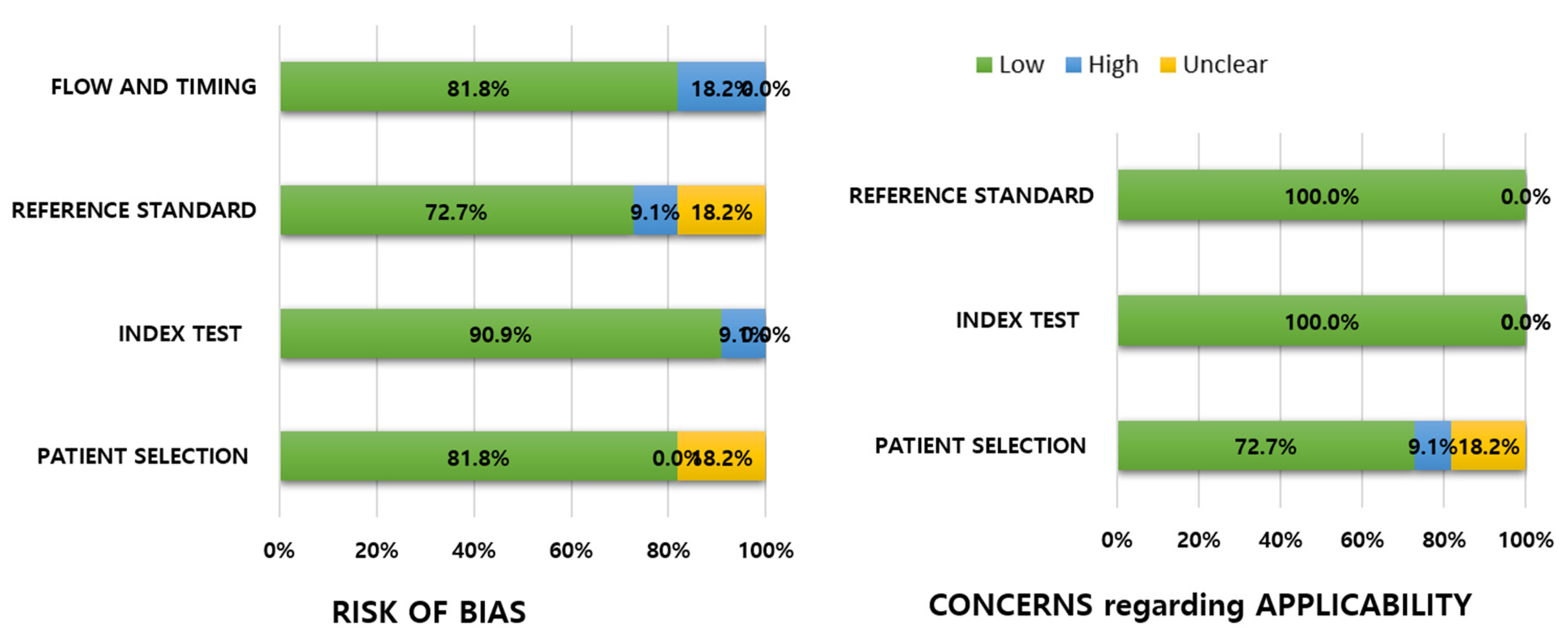 Diagnostics 12 02008 g002