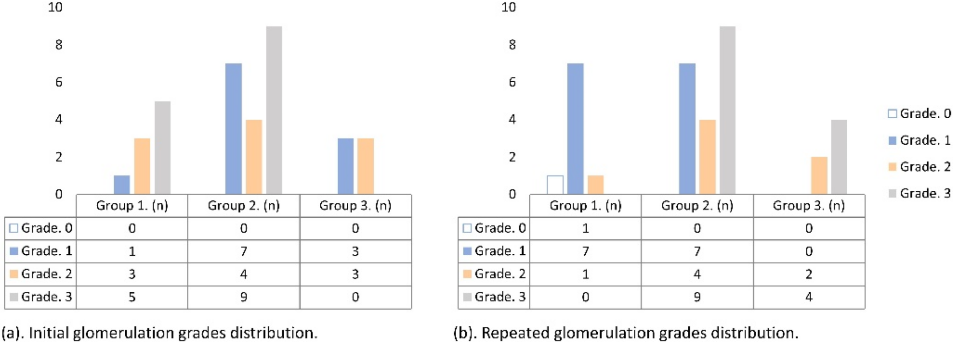 Diagnostics 12 02009 g002