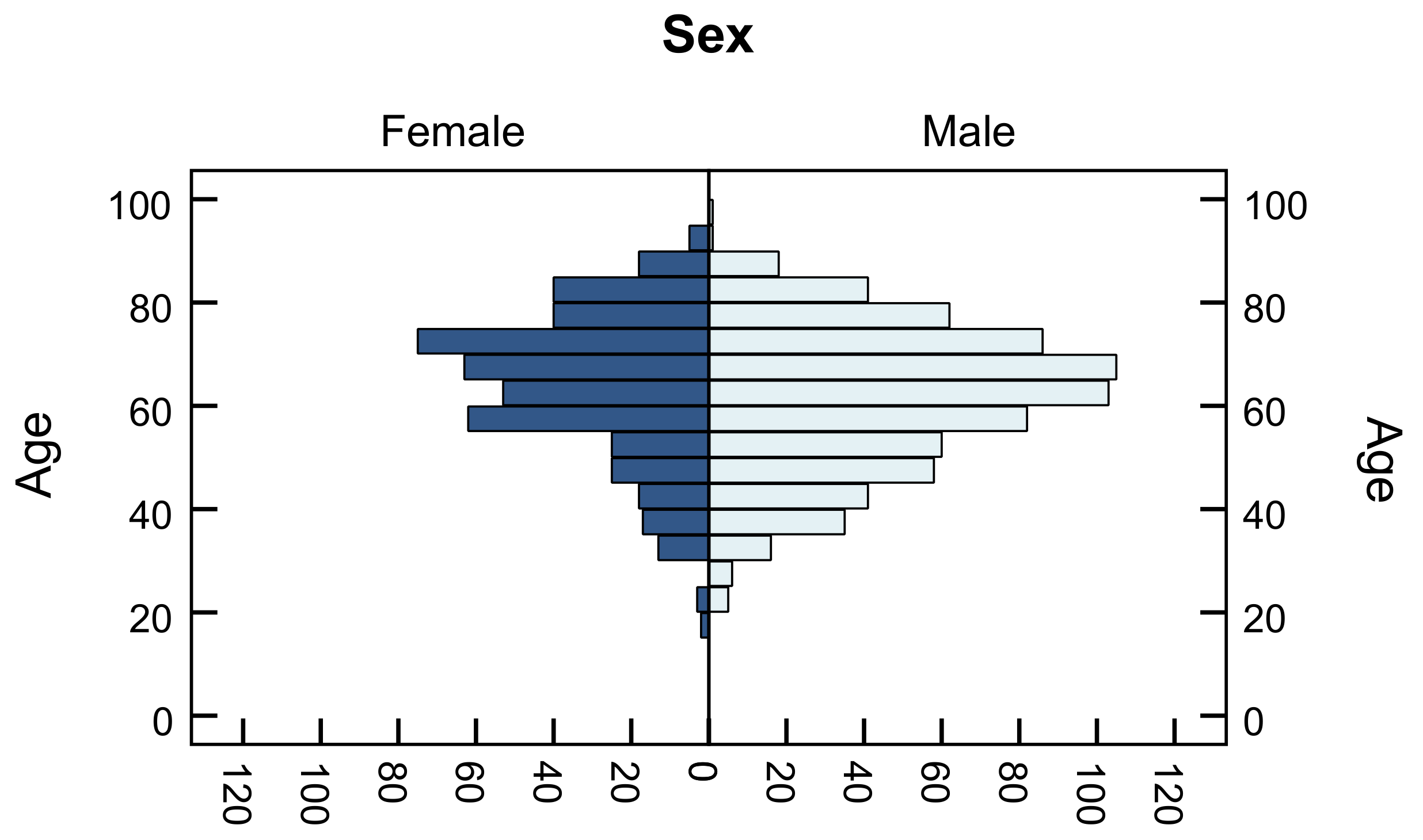 Diagnostics 12 02012 g001