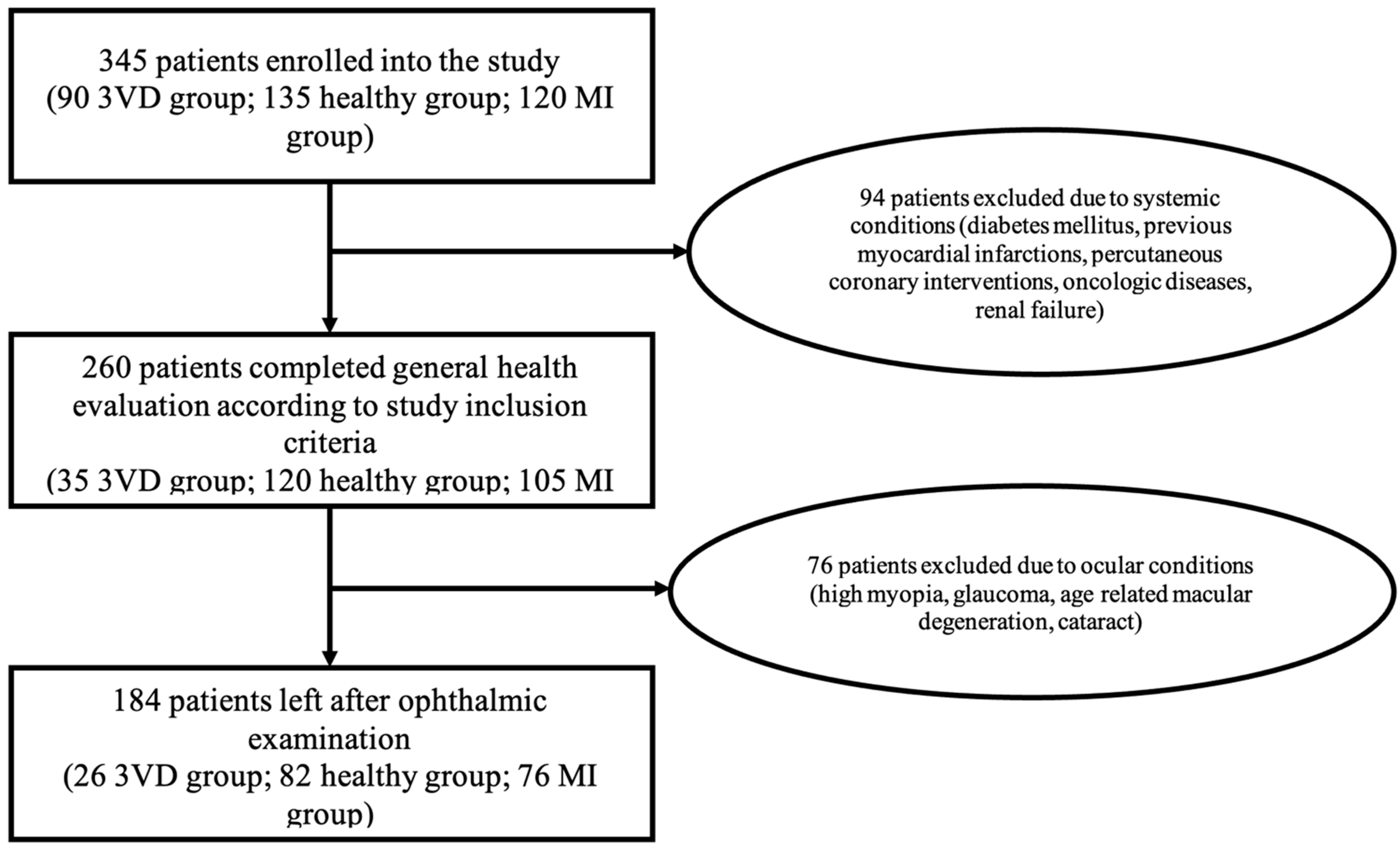 Diagnostics 12 02016 g004