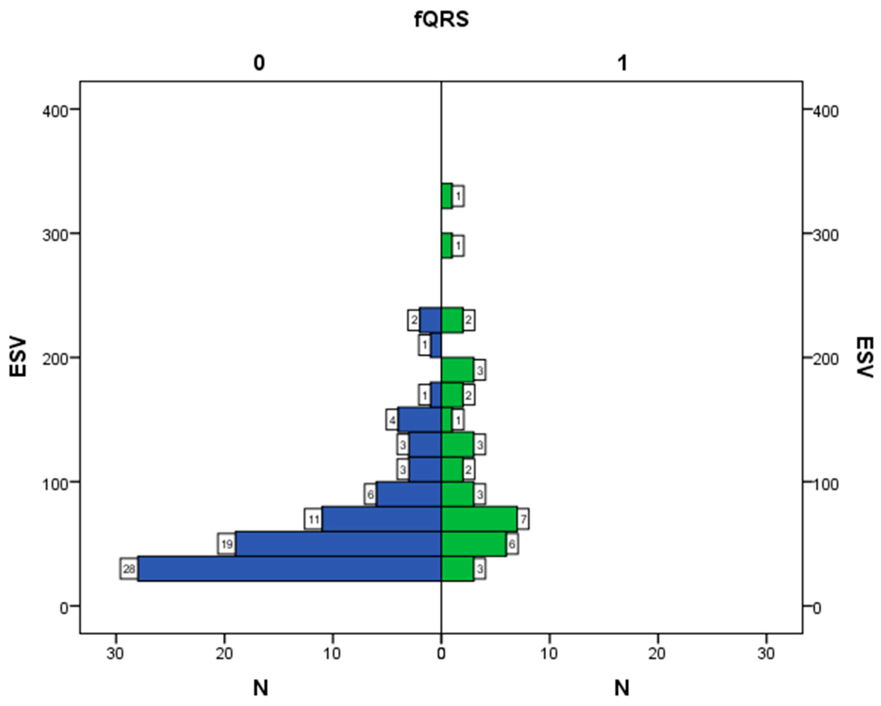 Diagnostics 12 02020 g005