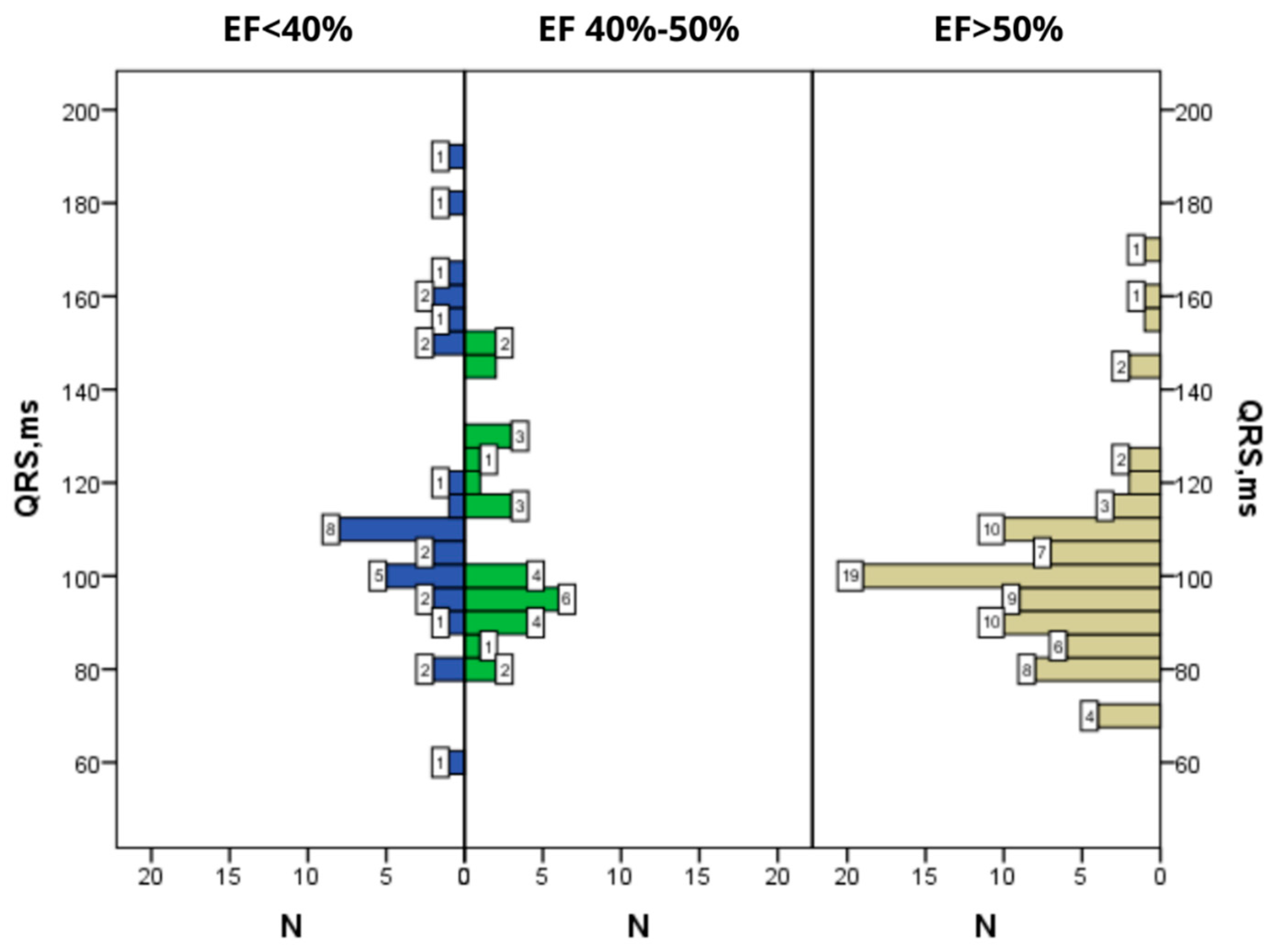 Diagnostics 12 02020 g008
