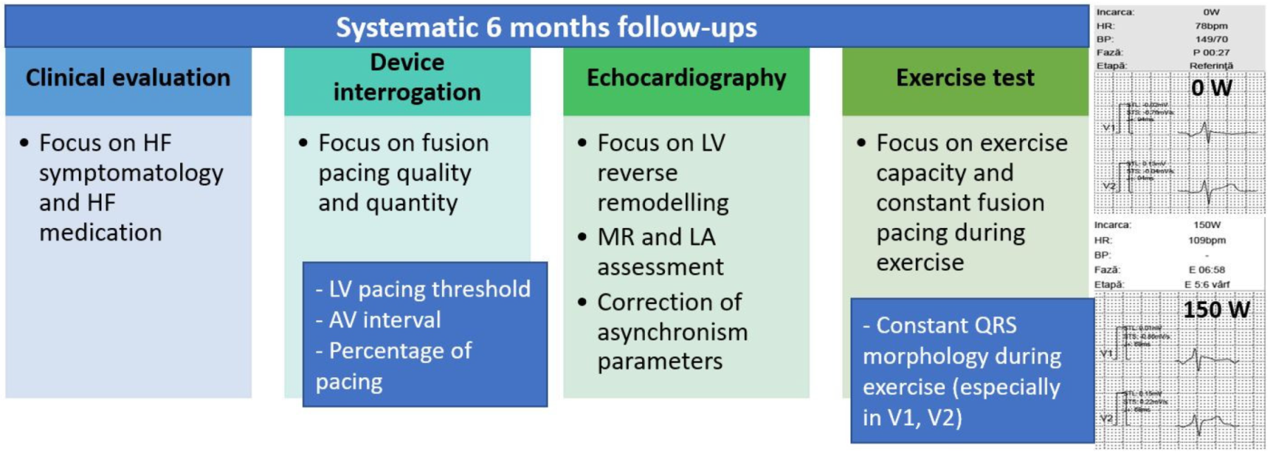 Diagnostics 12 02032 g001