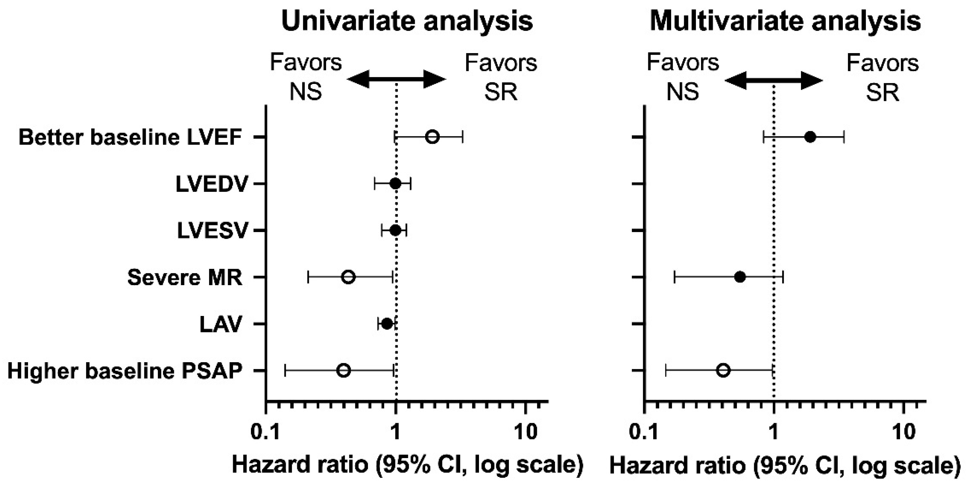 Diagnostics 12 02032 g002
