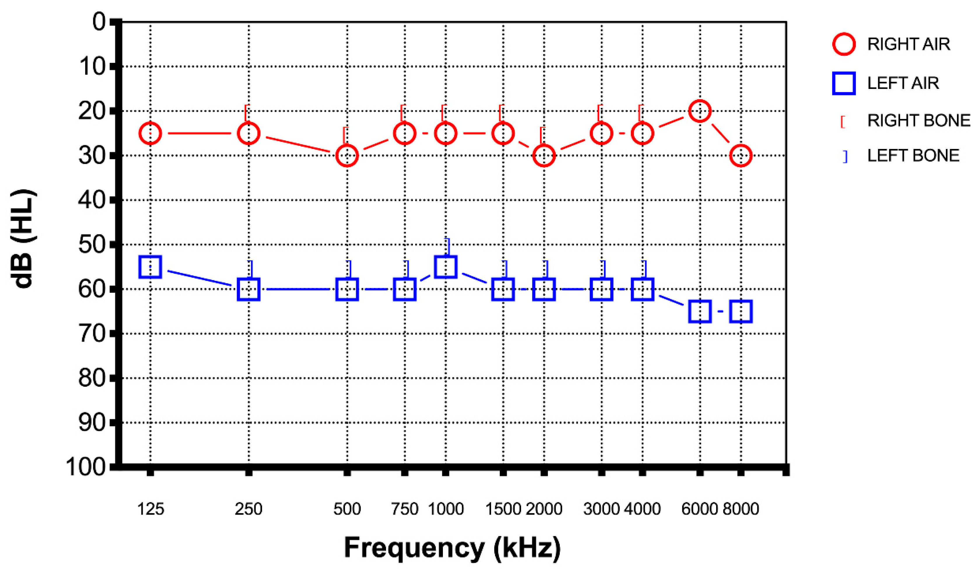 Diagnostics 12 02039 g002