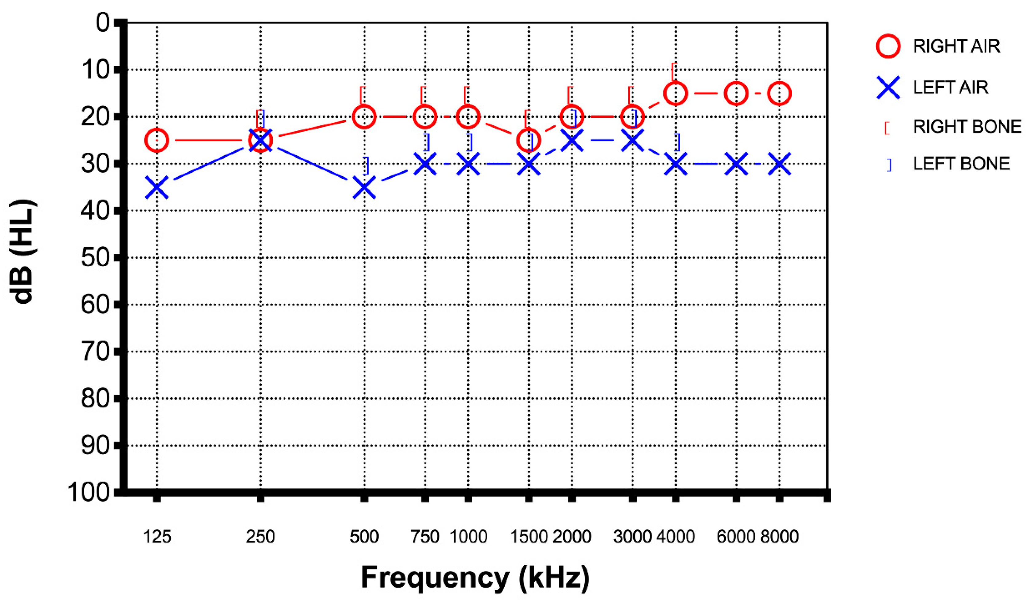 Diagnostics 12 02039 g003