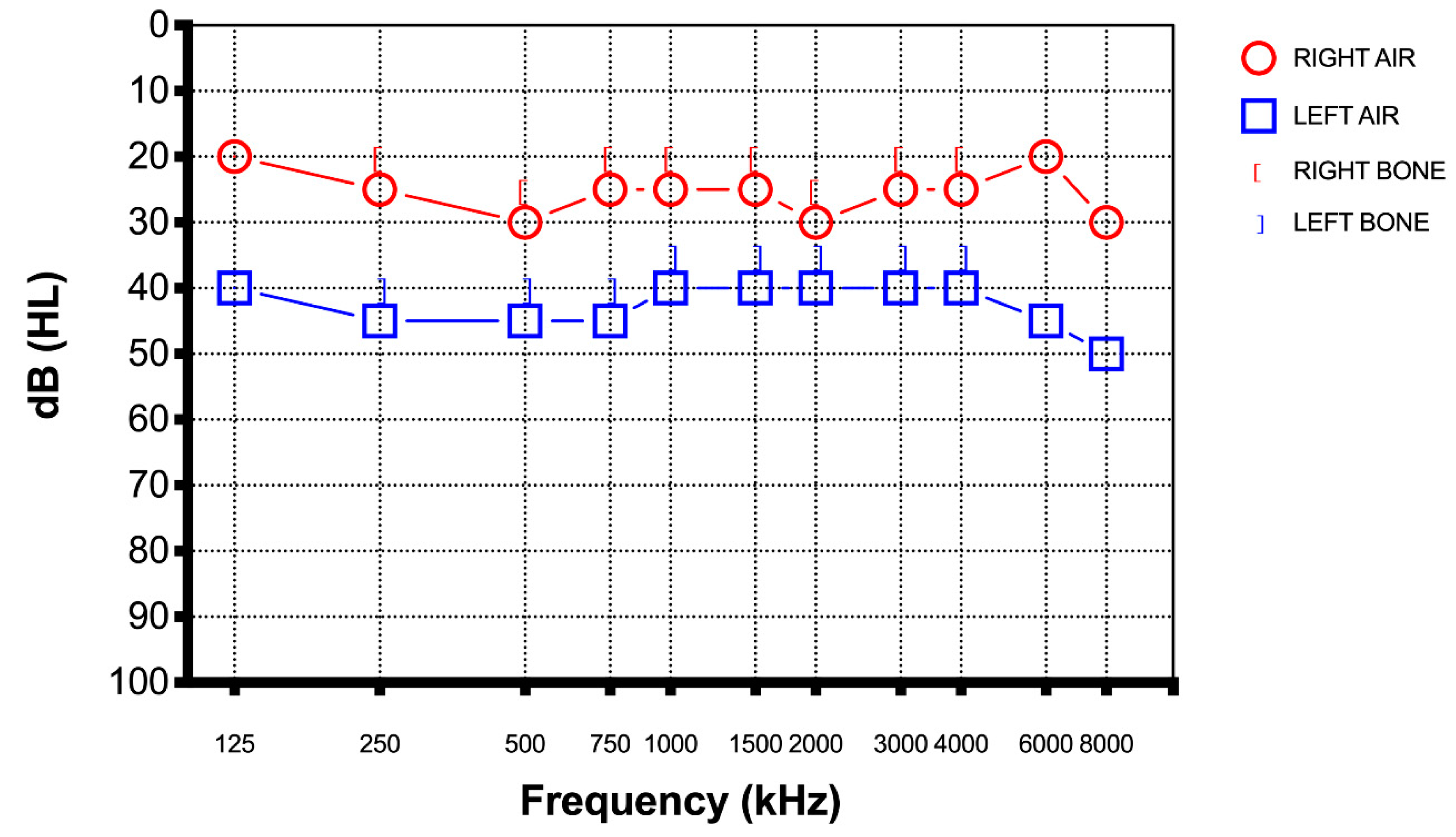 Diagnostics 12 02039 g004