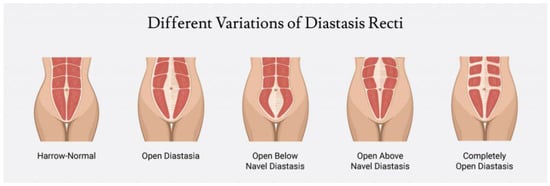 Diagnostics 12 02044 g004