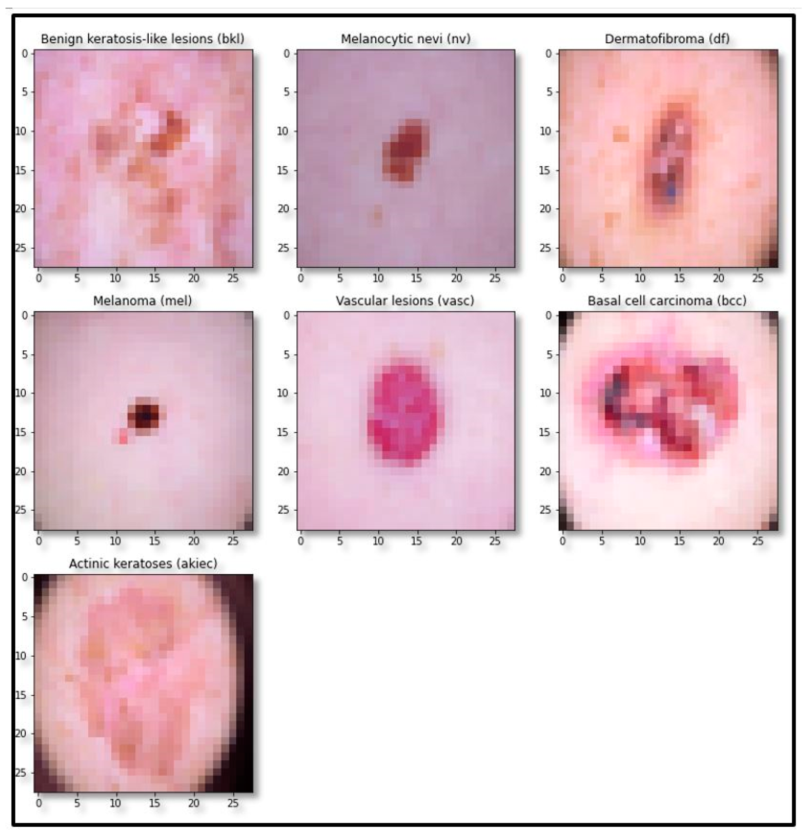Diagnostics 12 02048 g001