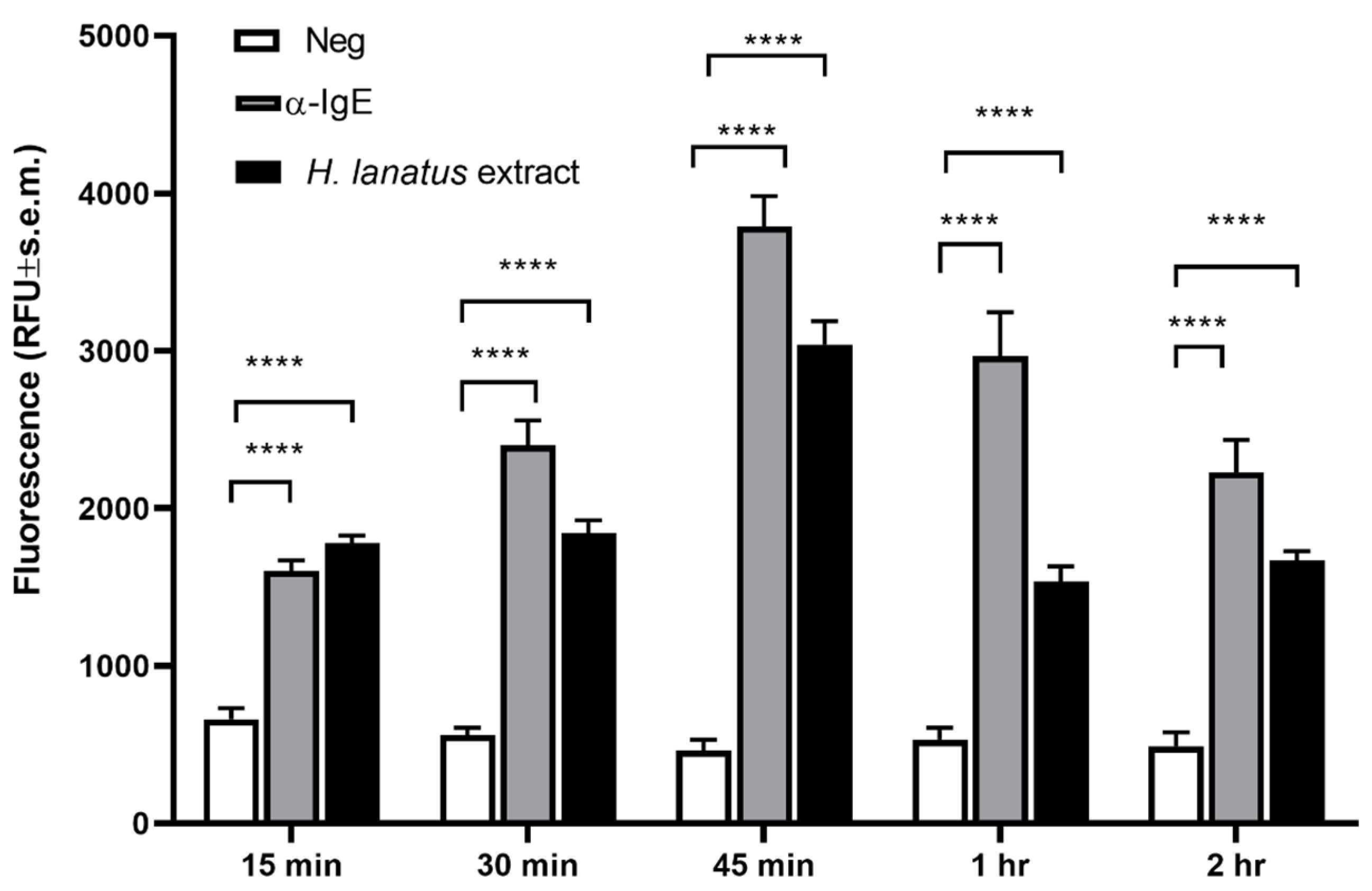 Diagnostics 12 02063 g003