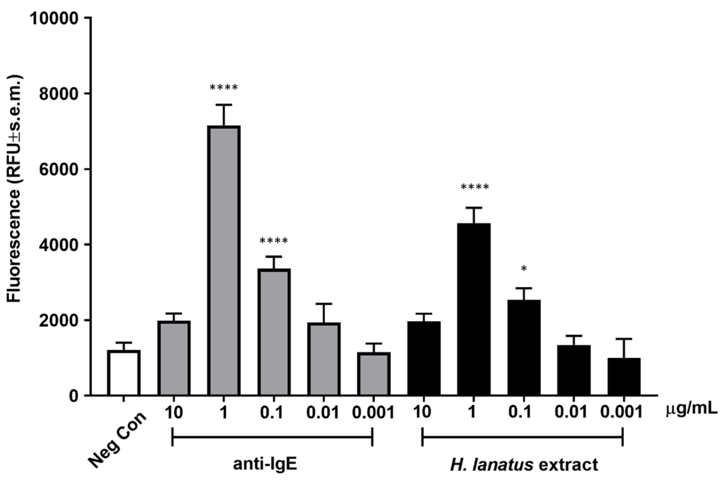 Diagnostics 12 02063 g004
