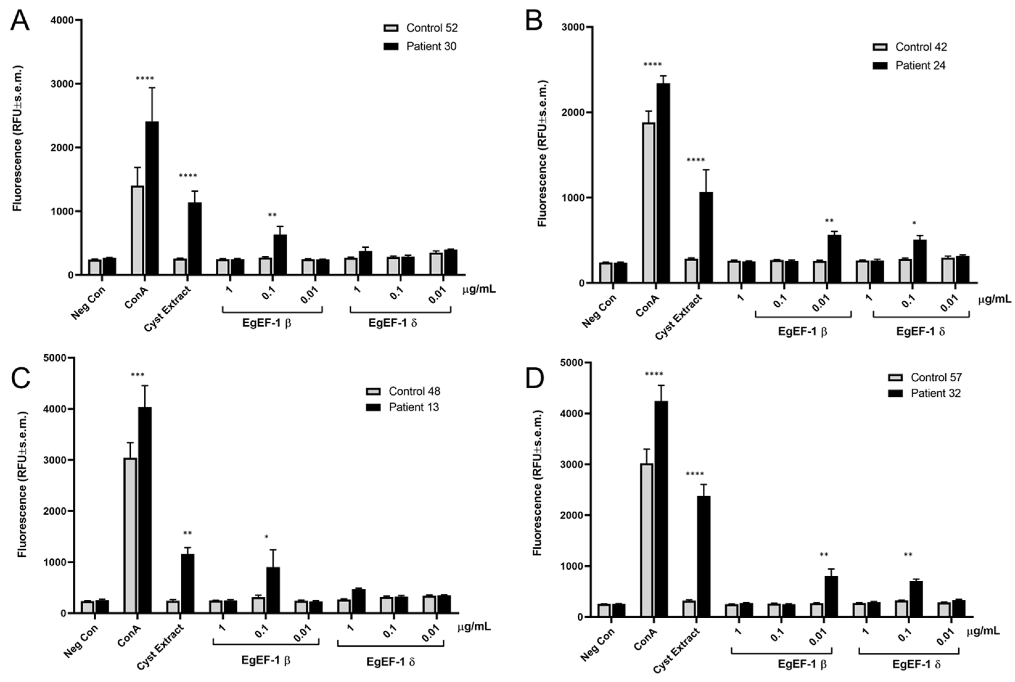 Diagnostics 12 02063 g005