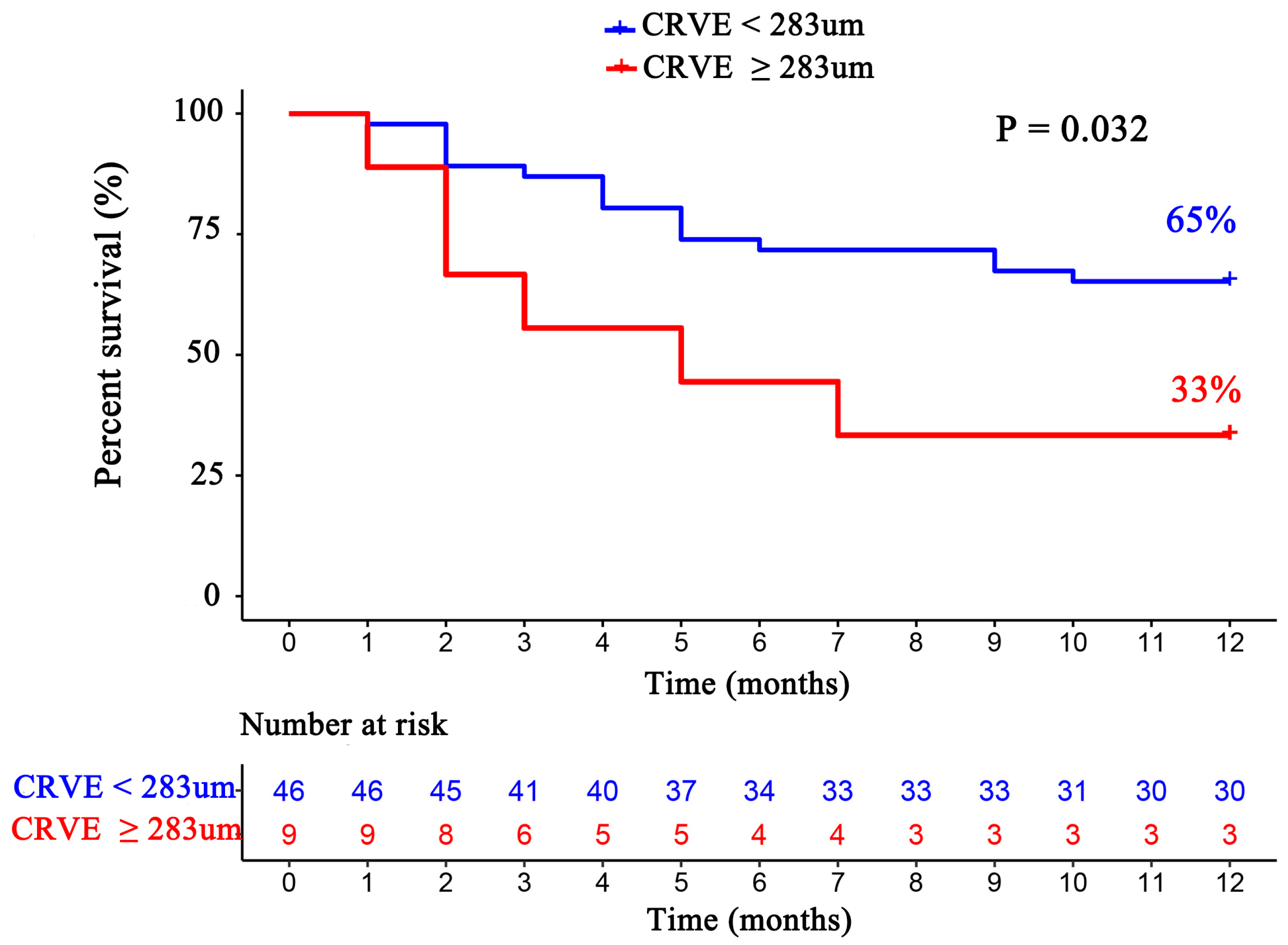 Diagnostics 12 02078 g004