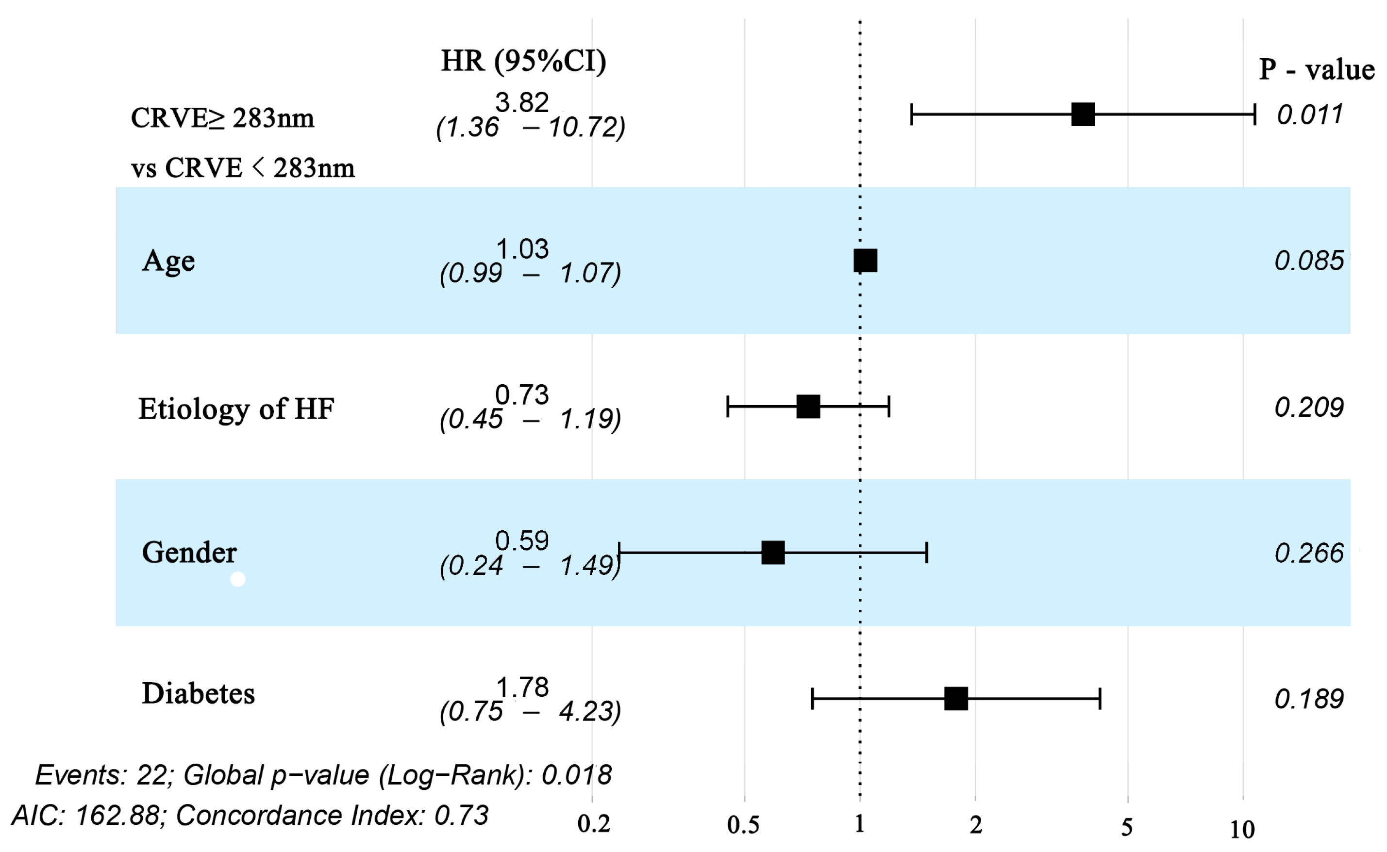 Diagnostics 12 02078 g005