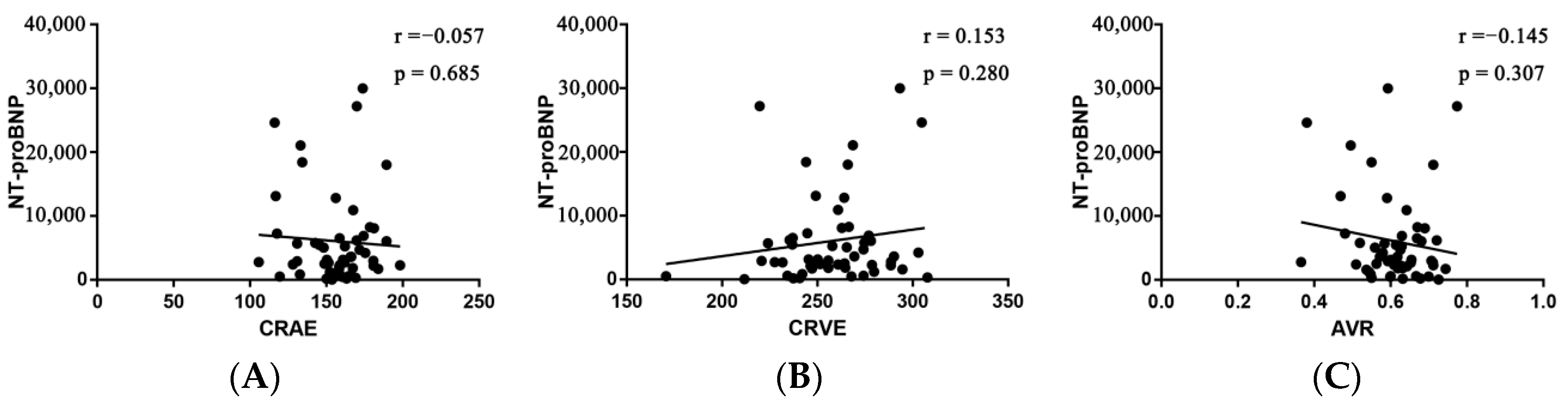 Diagnostics 12 02078 g006