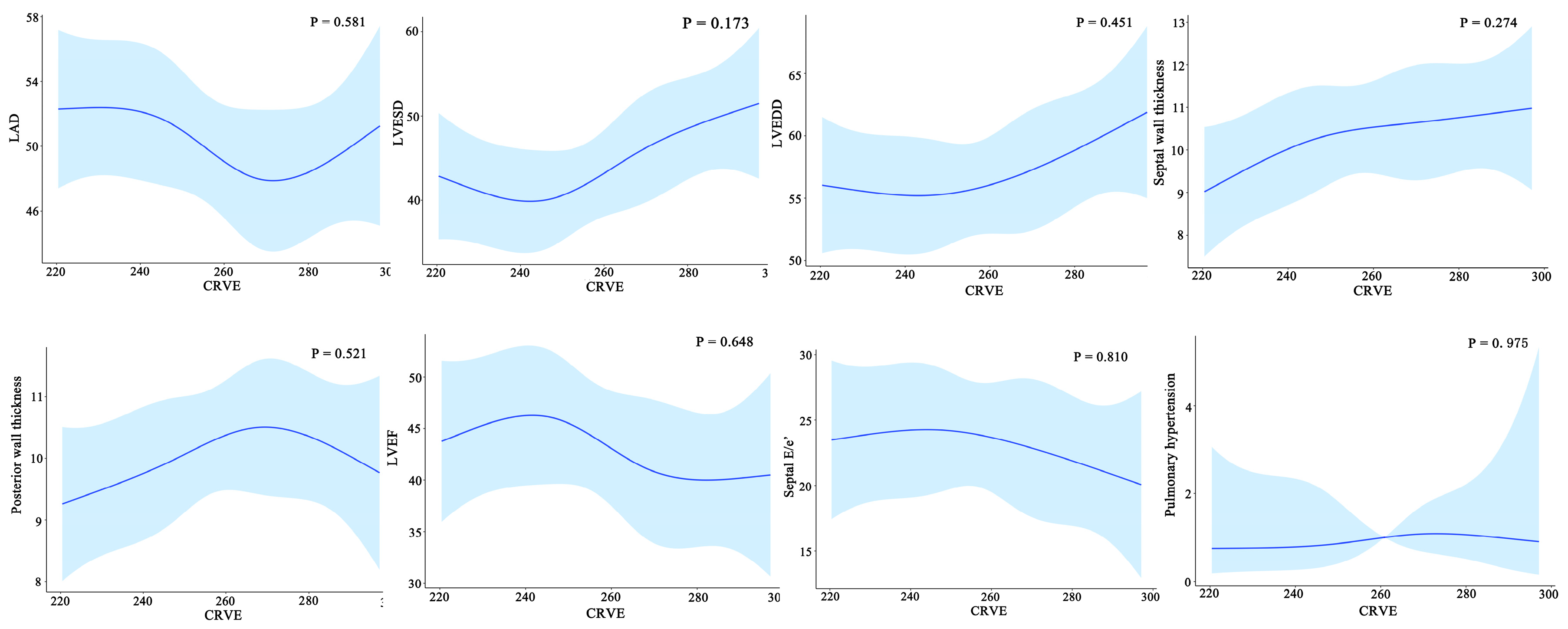 Diagnostics 12 02078 g007