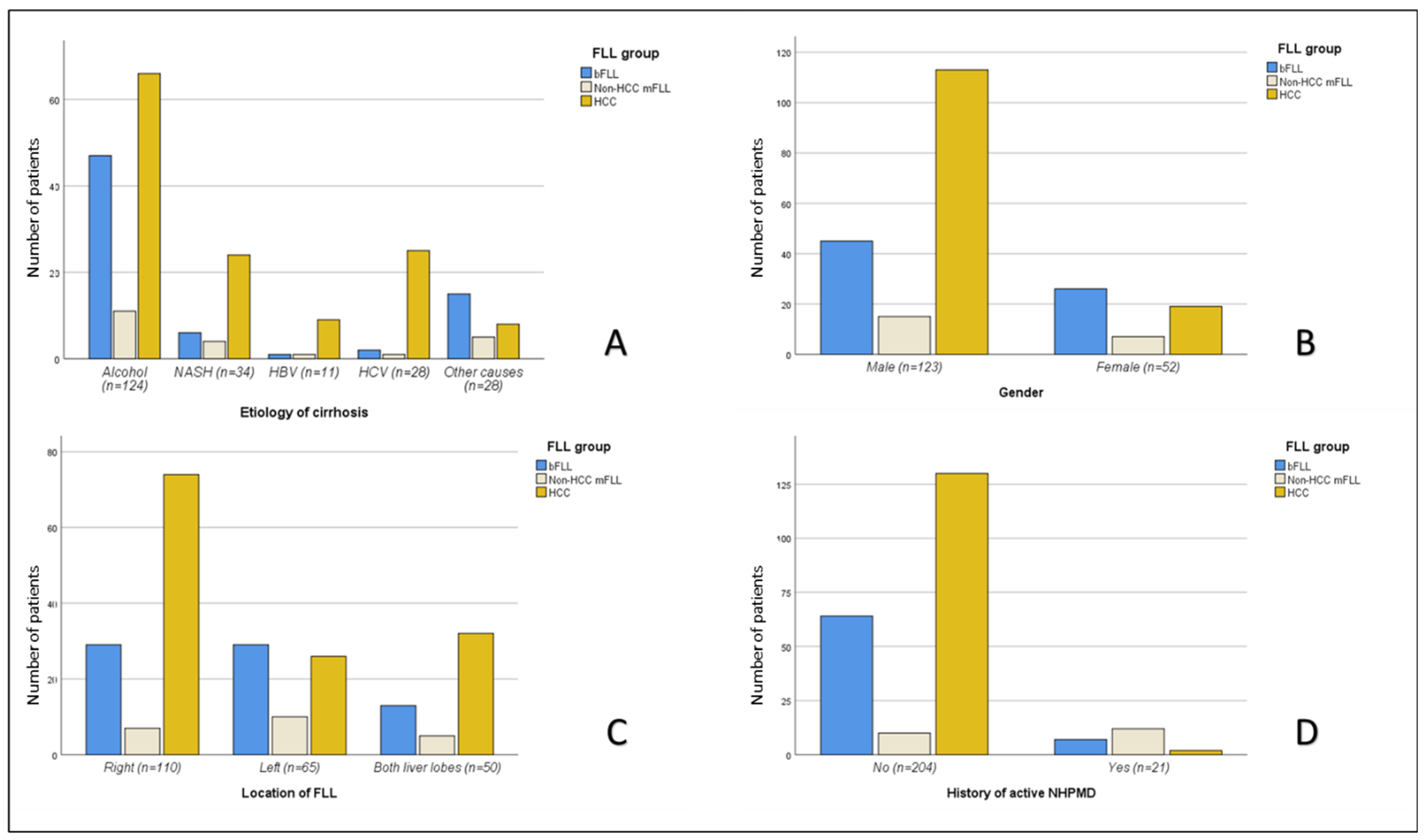 Diagnostics 12 02079 g004