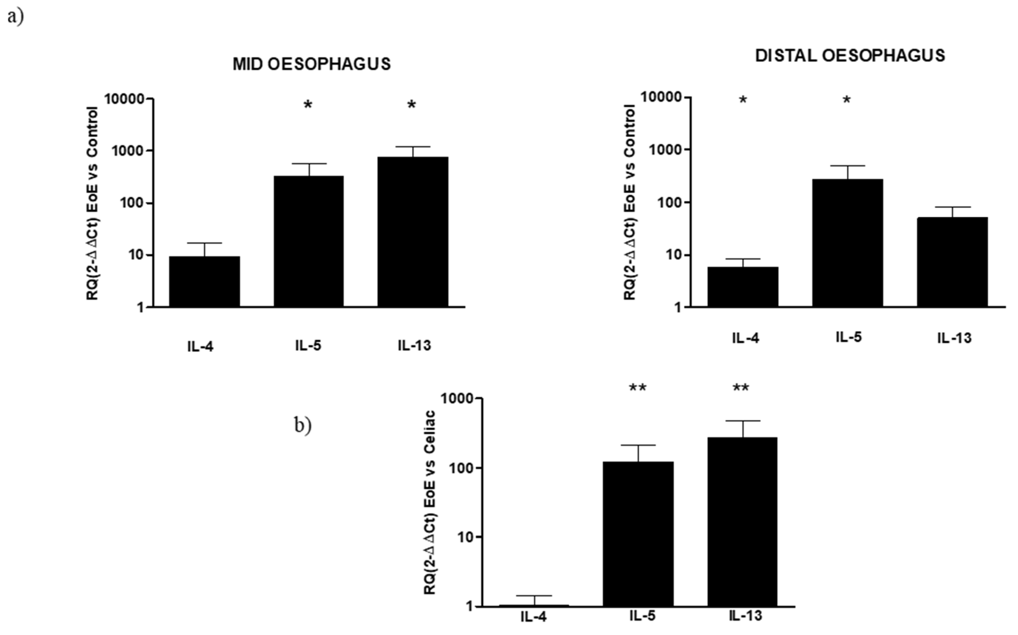 Diagnostics 12 02092 g002 Diagnostics 12 02092 g002