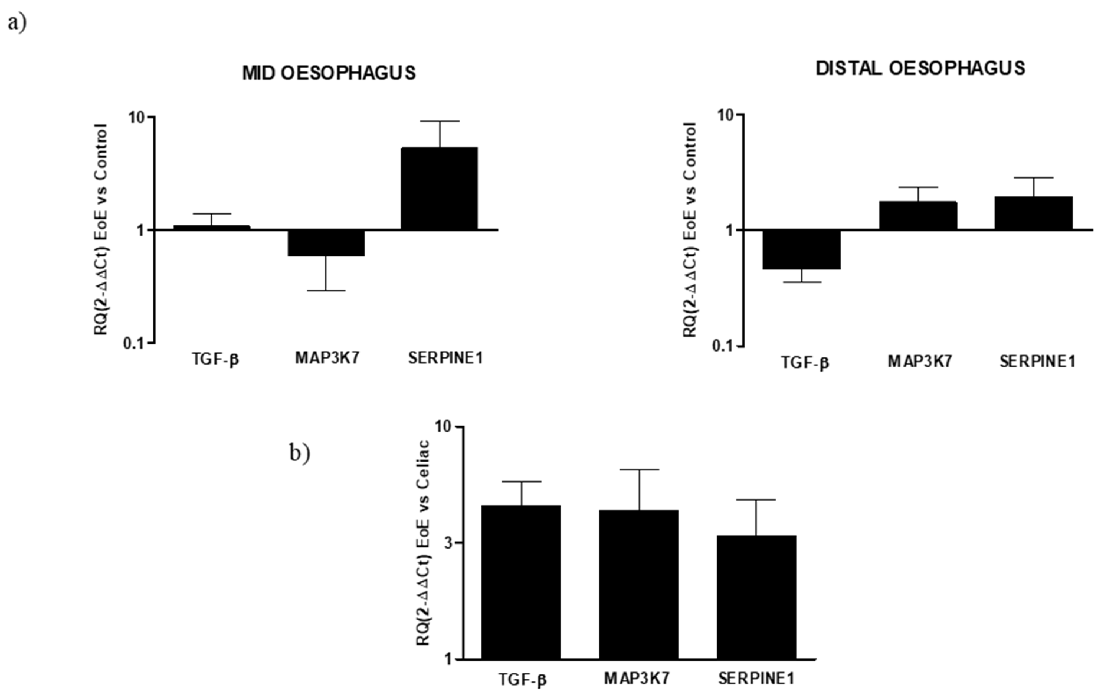 Diagnostics 12 02092 g004 Diagnostics 12 02092 g004