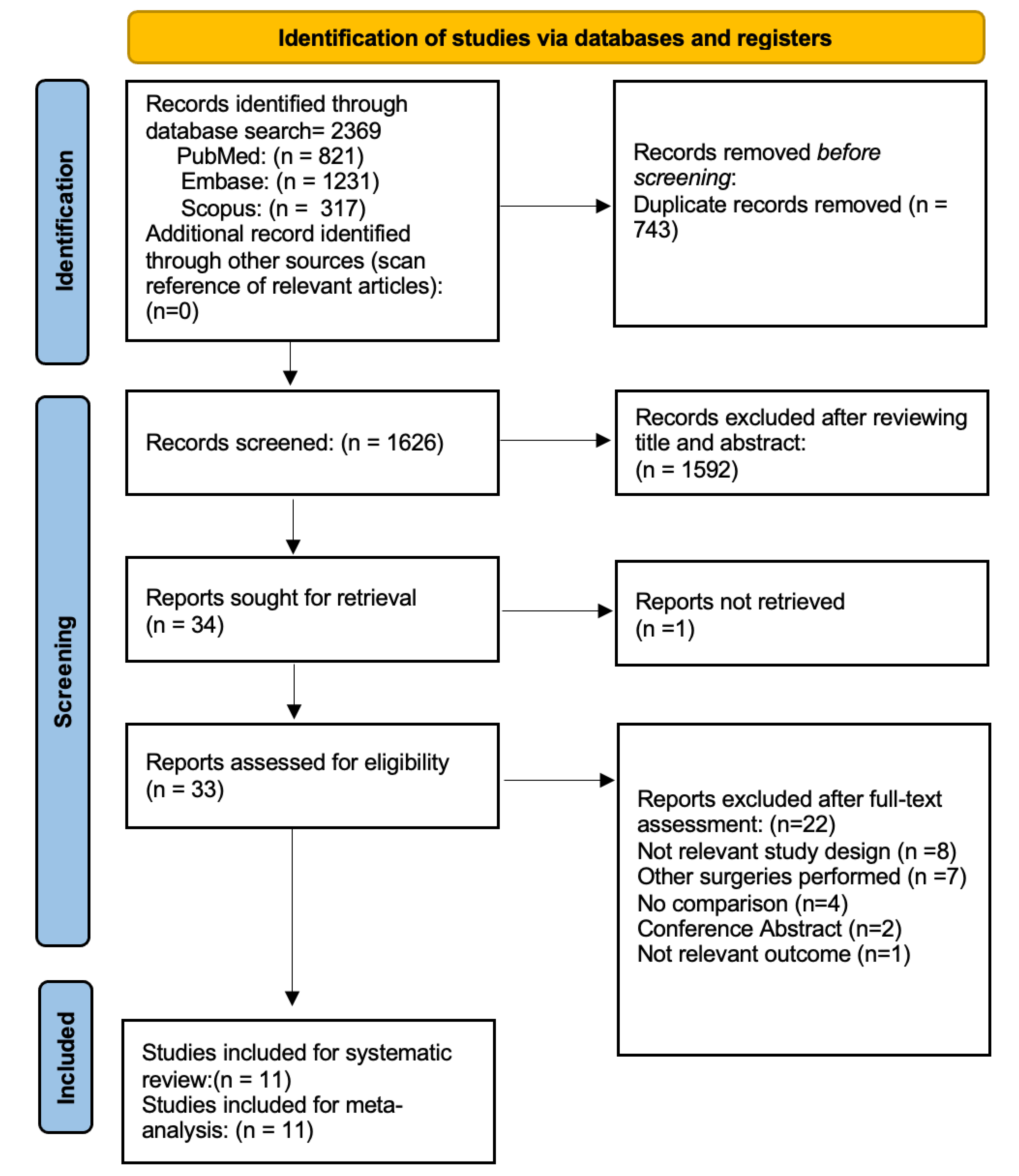 Diagnostics 12 02100 g001