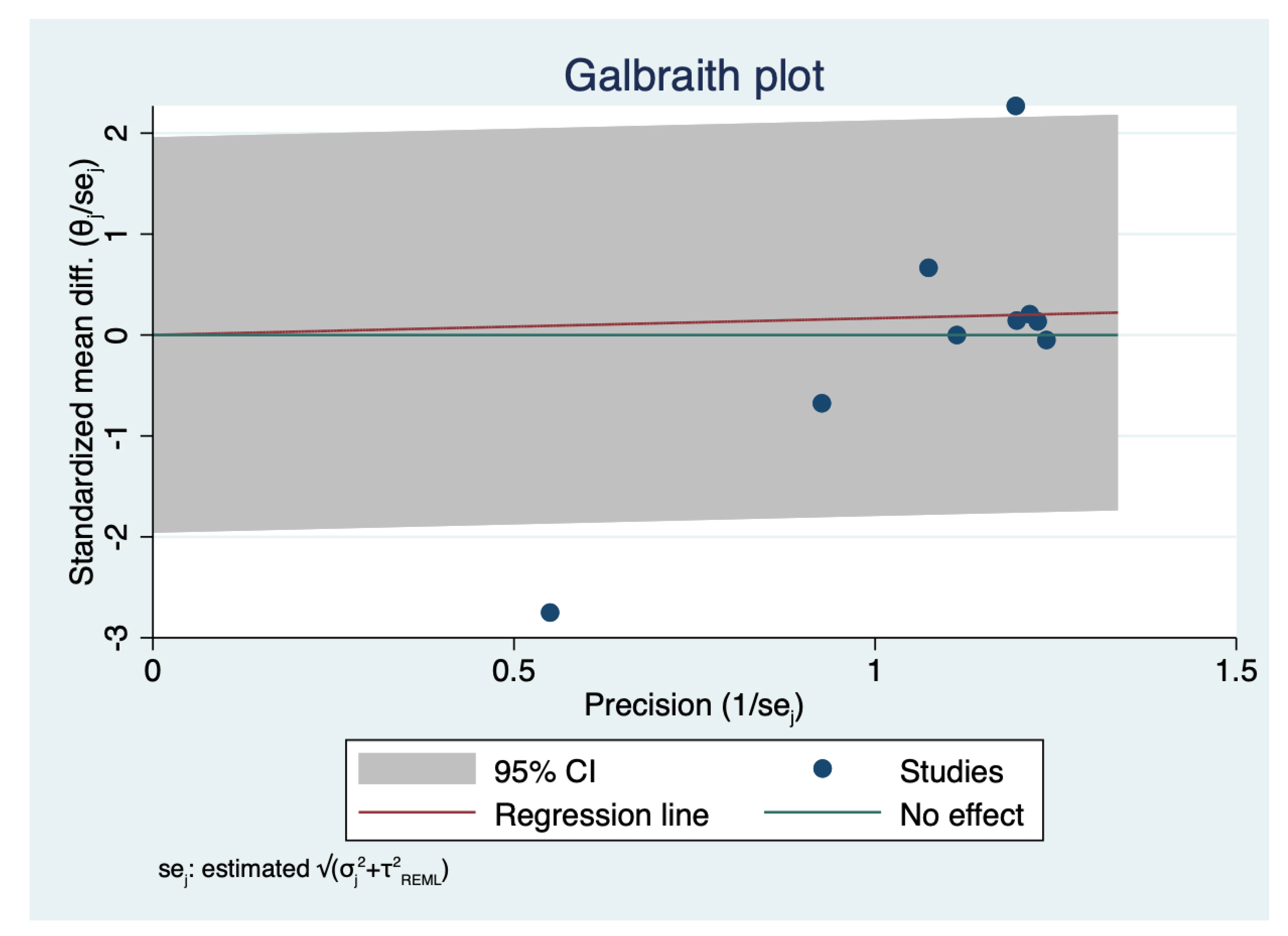 Diagnostics 12 02100 g003