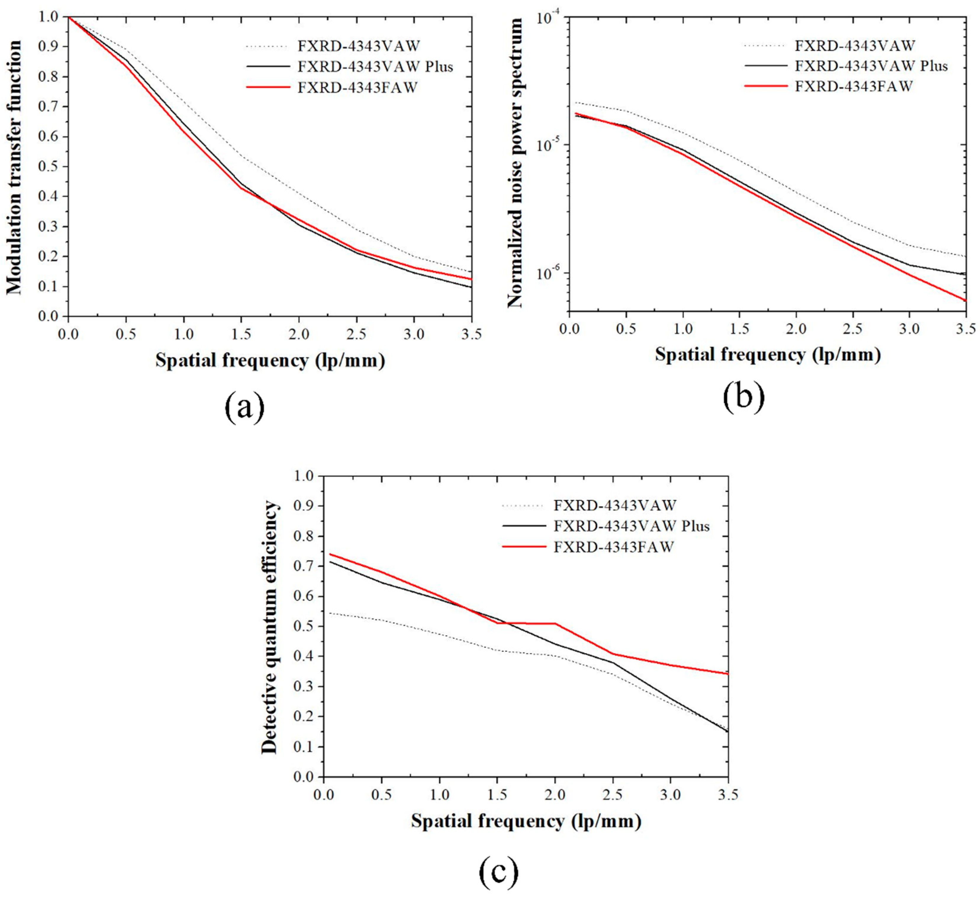 Diagnostics 12 02103 g002