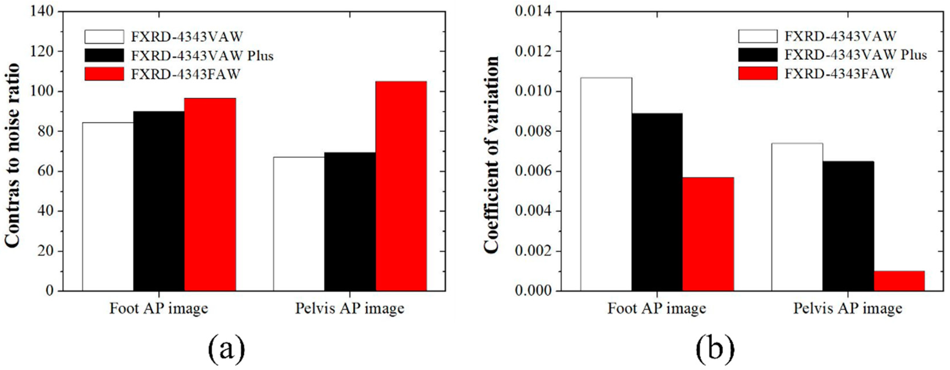 Diagnostics 12 02103 g004