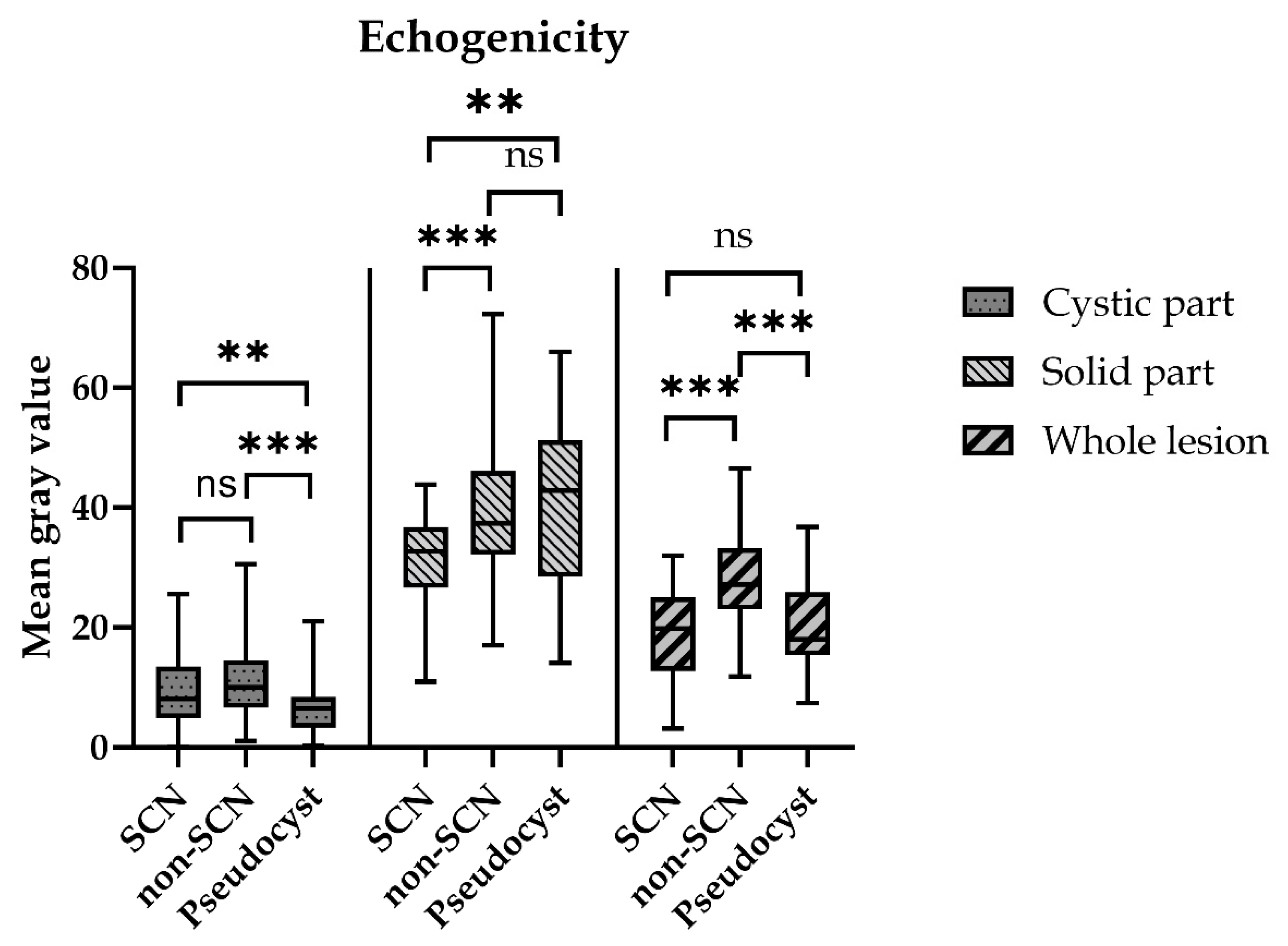 Diagnostics 12 02105 g004 Diagnostics 12 02105 g004