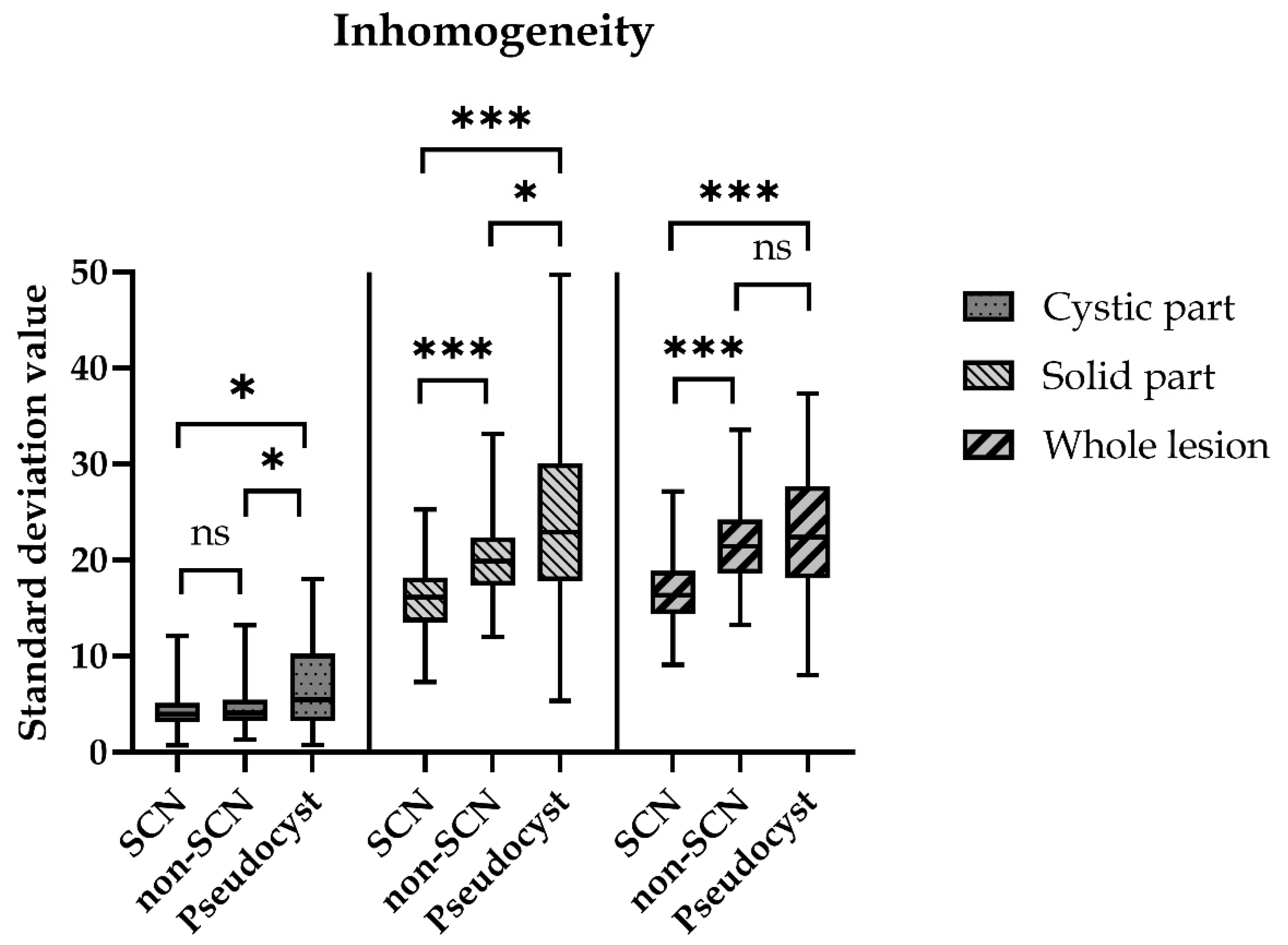 Diagnostics 12 02105 g005 Diagnostics 12 02105 g005