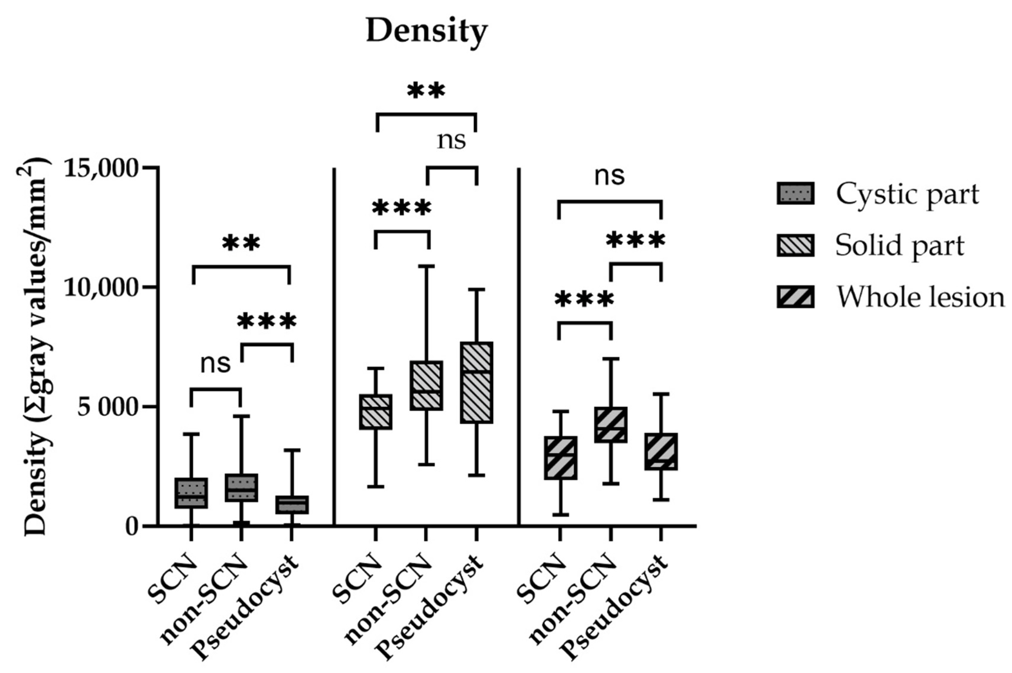 Diagnostics 12 02105 g006 Diagnostics 12 02105 g006