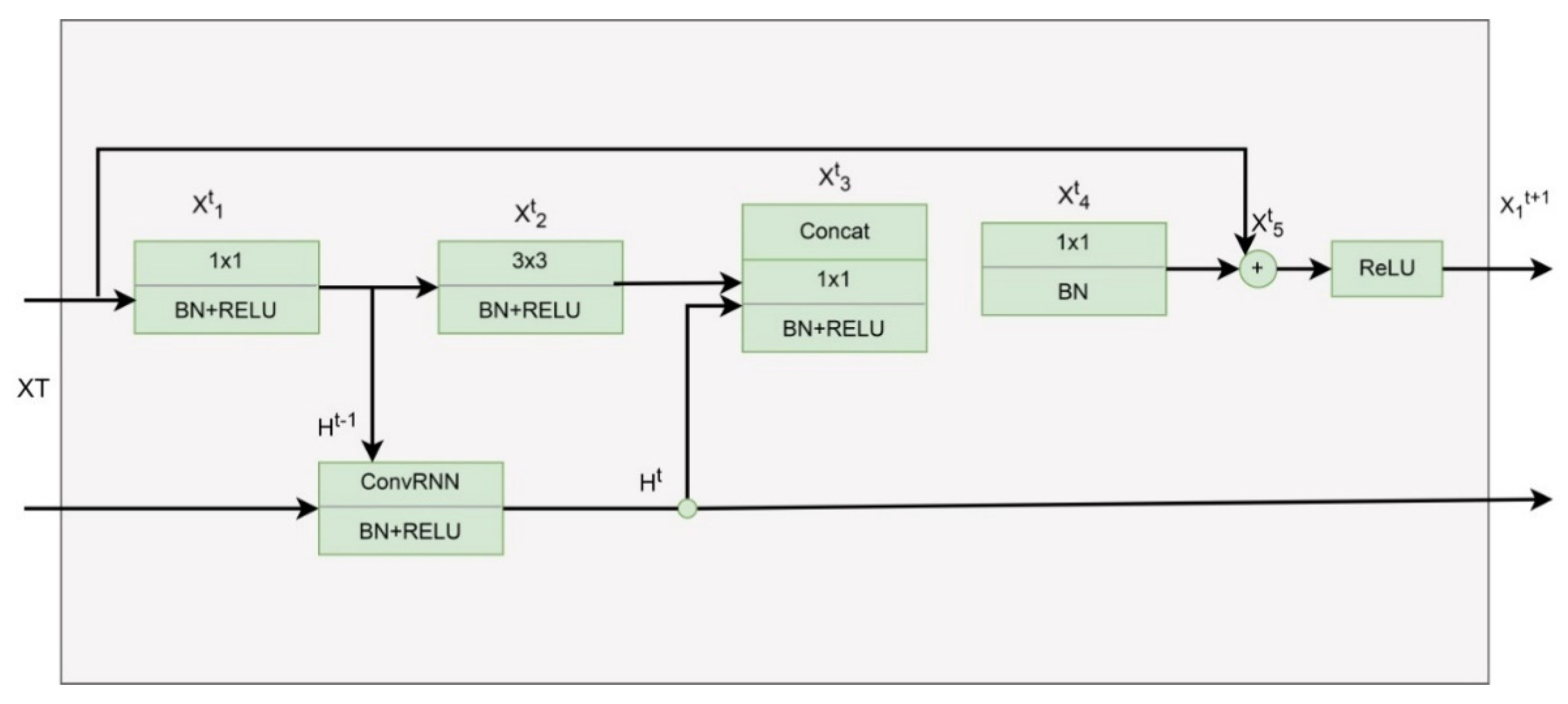 Diagnostics 12 02115 g004