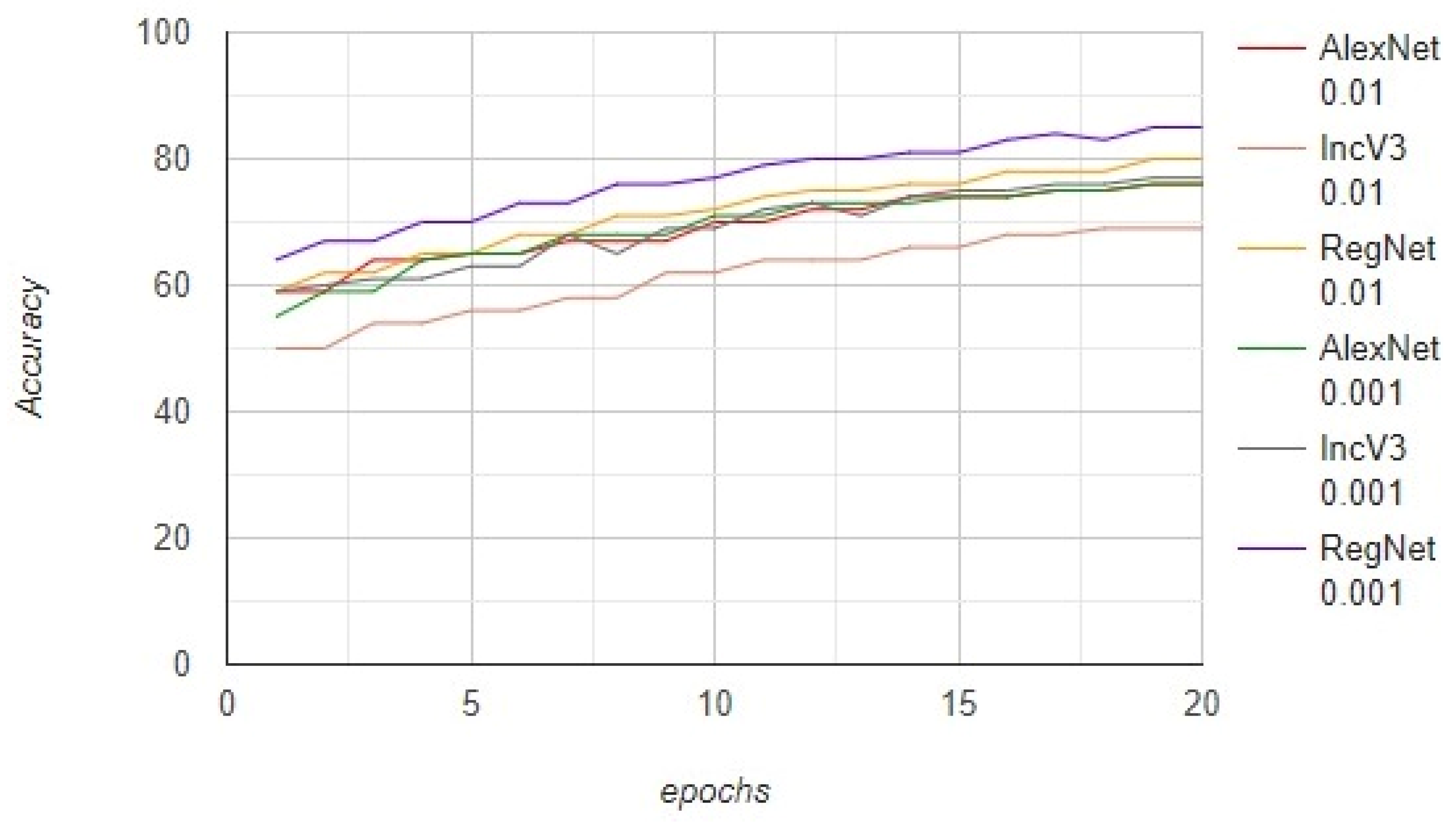 Diagnostics 12 02115 g005