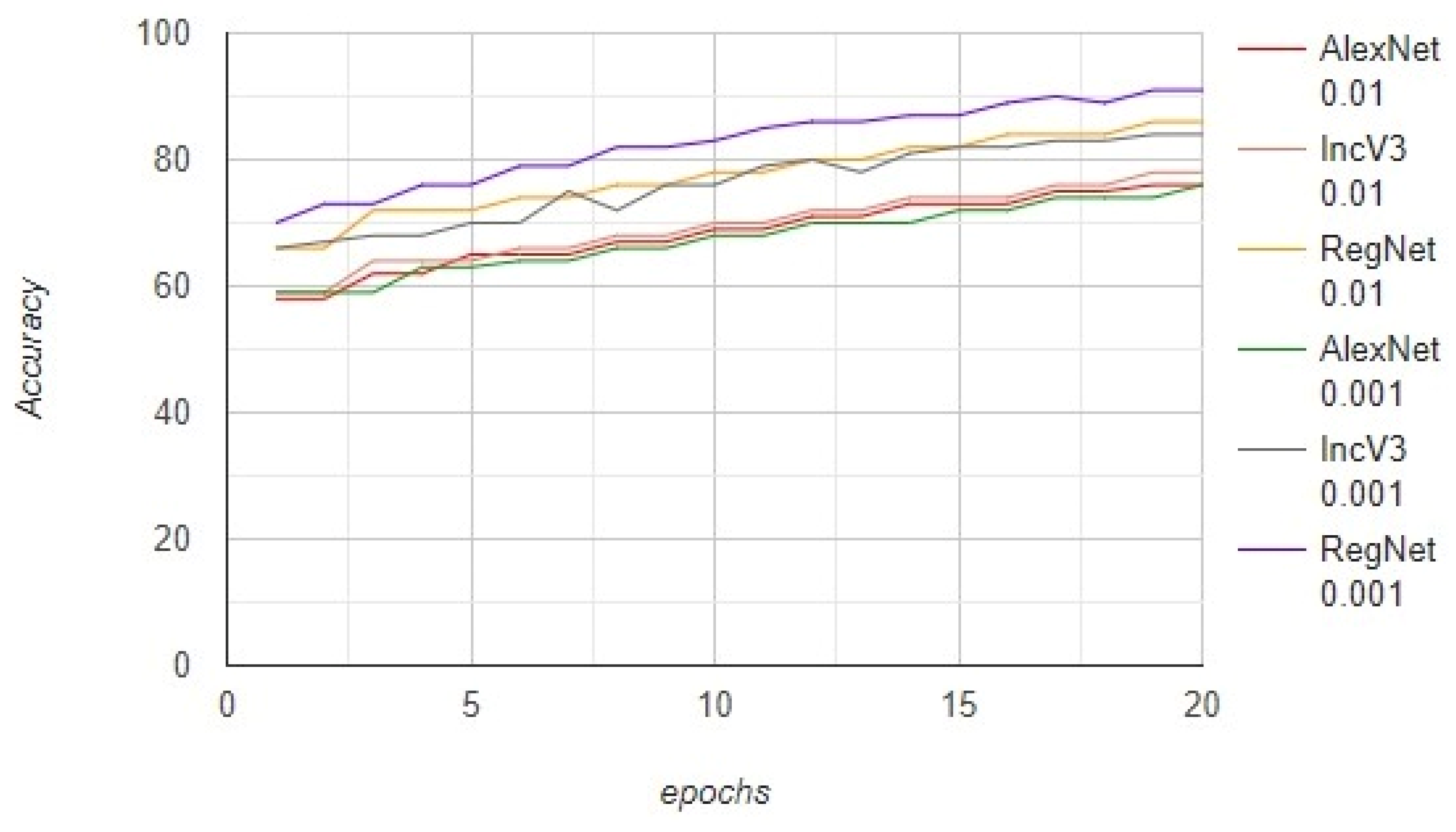 Diagnostics 12 02115 g006