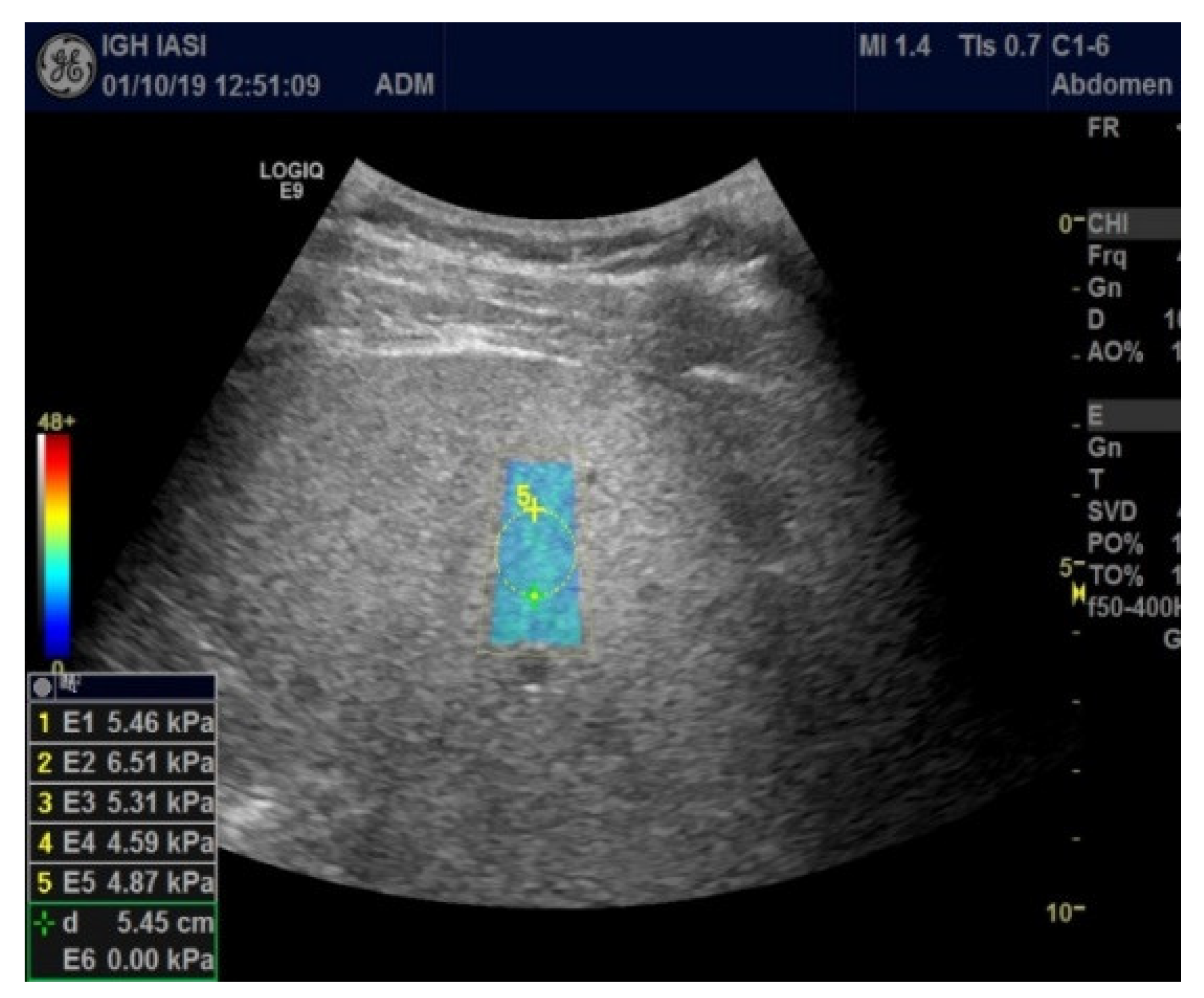 Diagnostics 12 02136 g001
