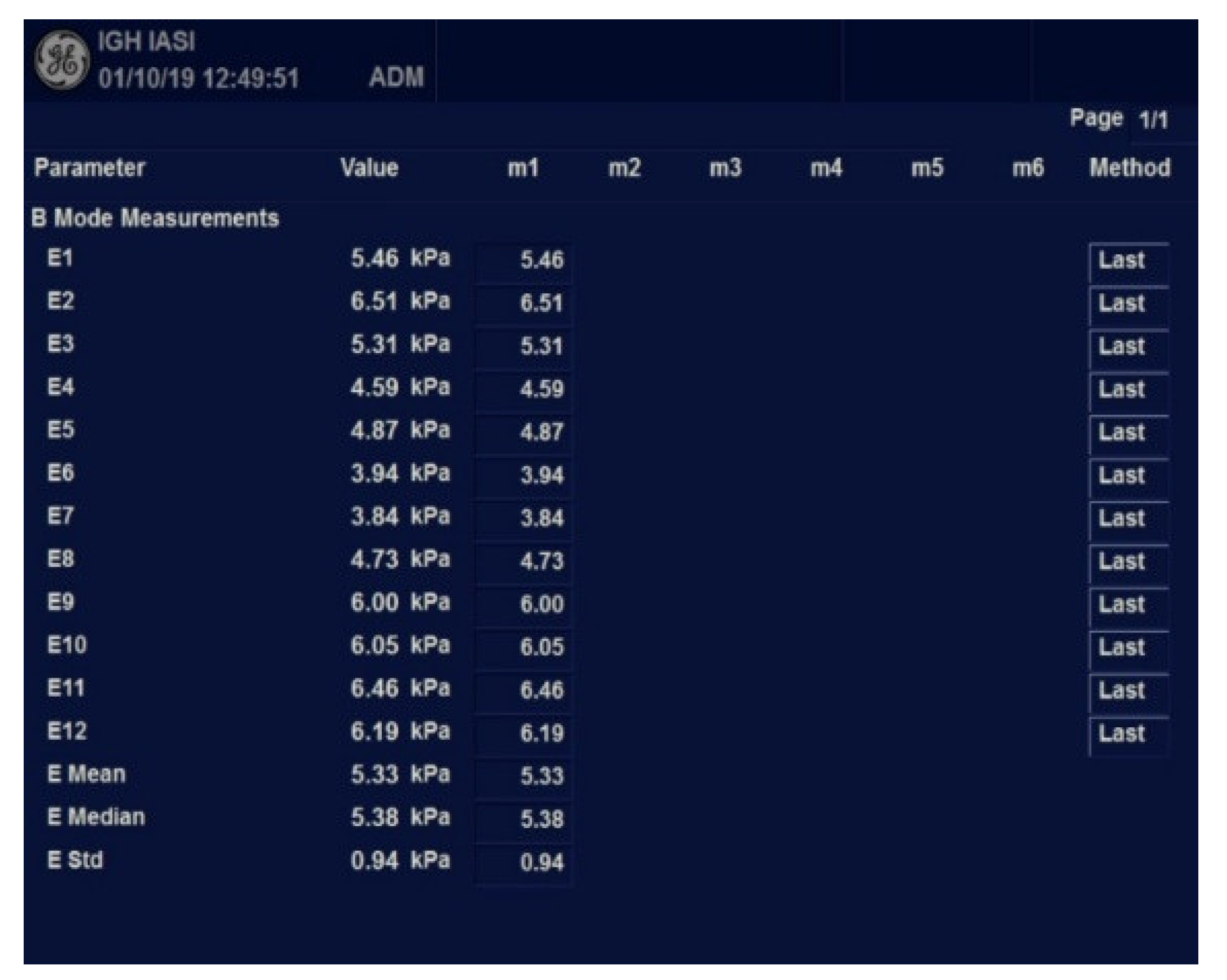 Diagnostics 12 02136 g002