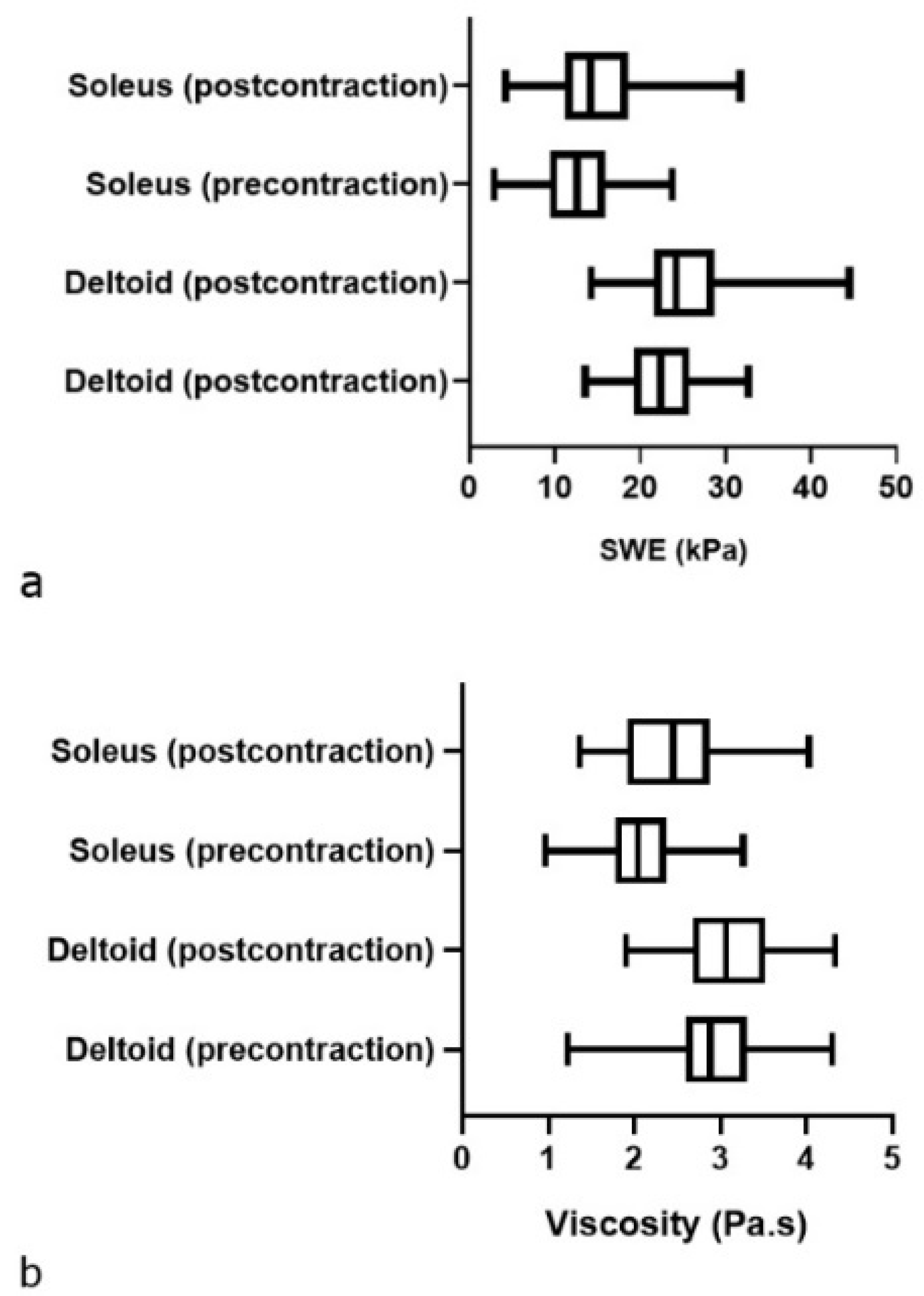 Diagnostics 12 02138 g005 Diagnostics 12 02138 g005